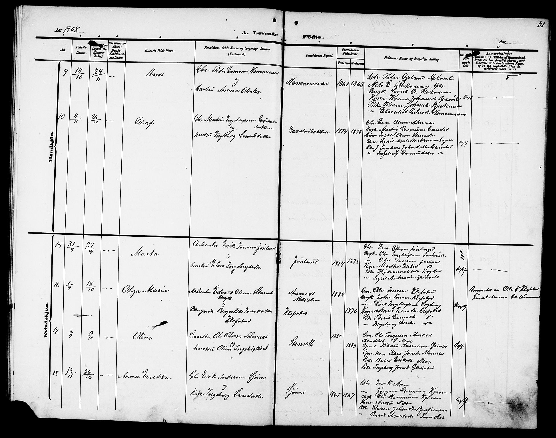 Ministerialprotokoller, klokkerbøker og fødselsregistre - Sør-Trøndelag, SAT/A-1456/694/L1133: Parish register (copy) no. 694C05, 1901-1914, p. 31