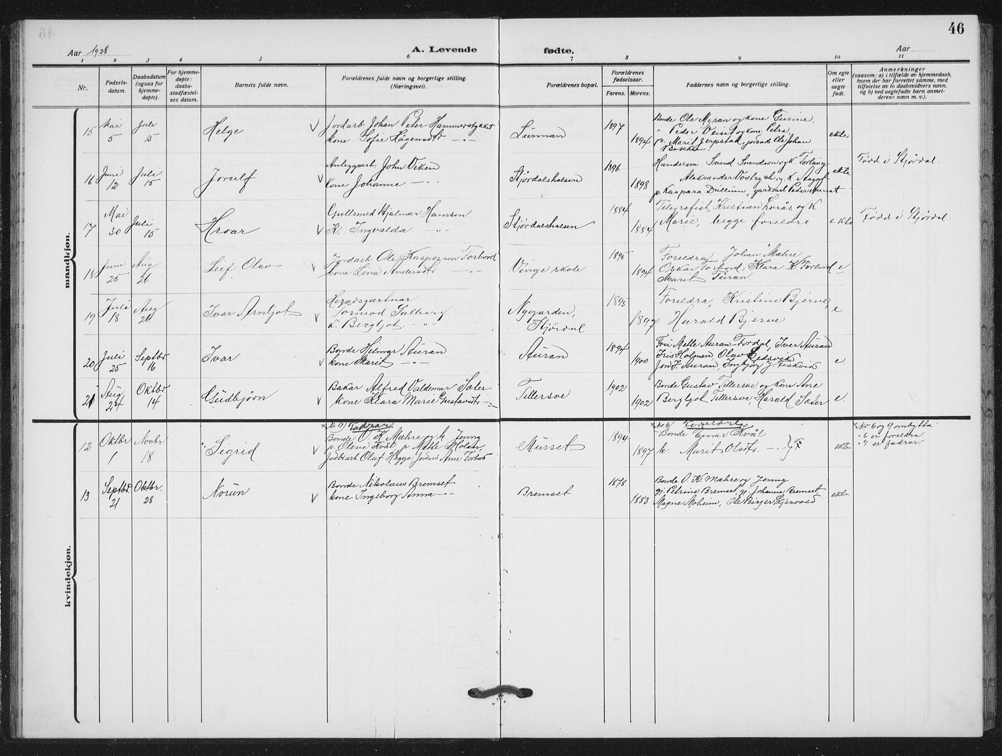 Ministerialprotokoller, klokkerbøker og fødselsregistre - Nord-Trøndelag, AV/SAT-A-1458/712/L0104: Parish register (copy) no. 712C02, 1917-1939, p. 46