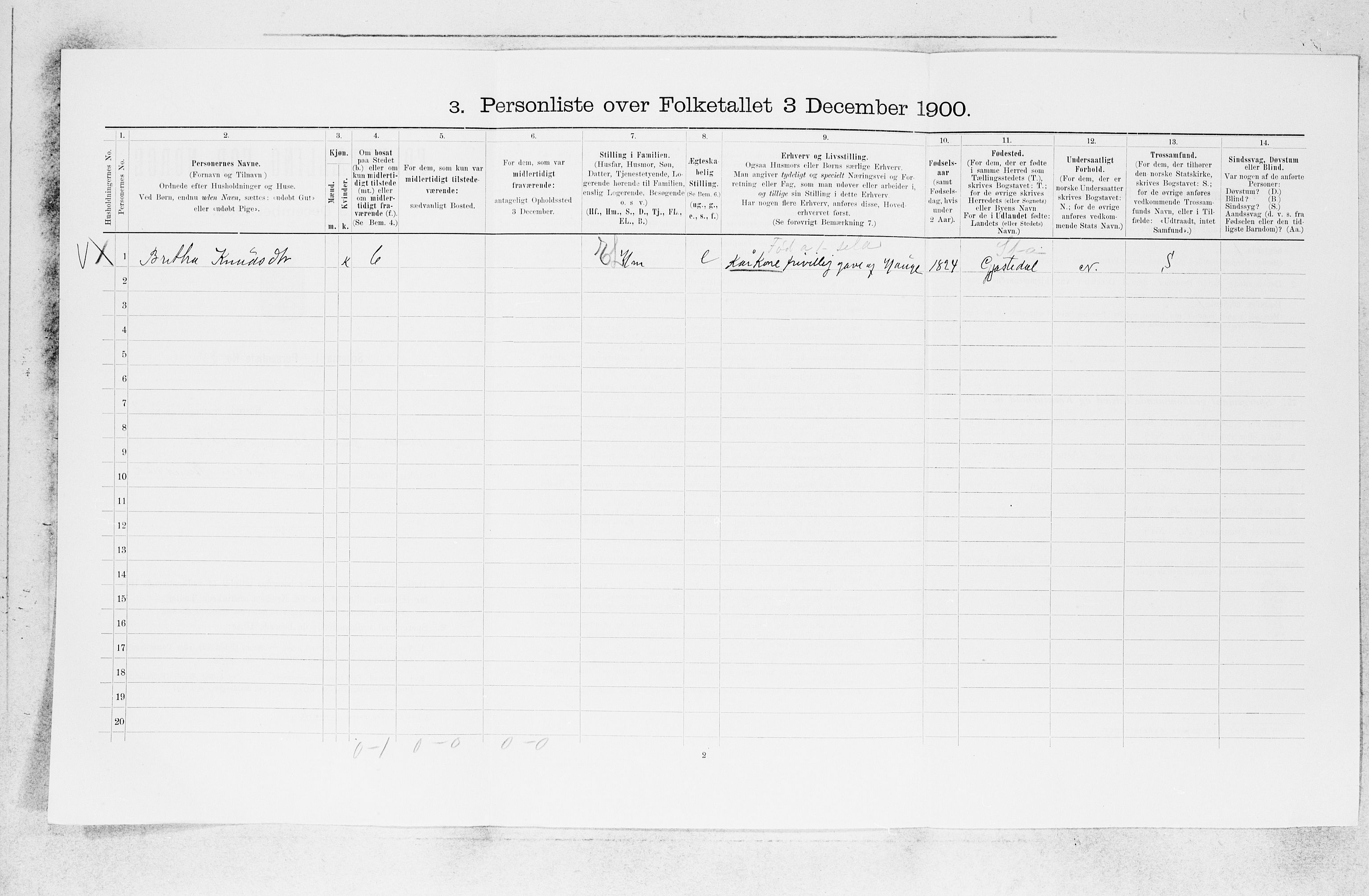 SAB, 1900 census for Luster, 1900, p. 444