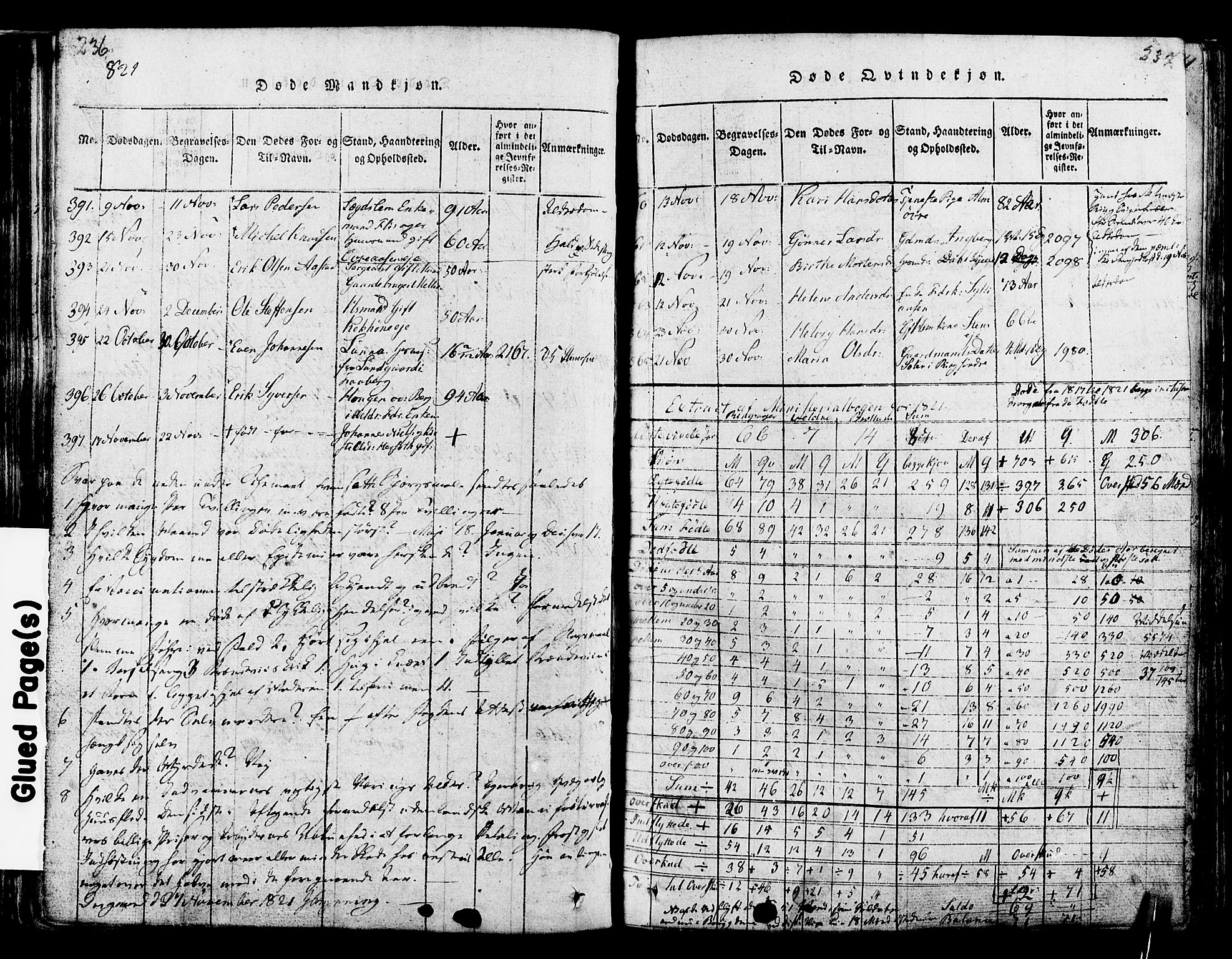 Ringsaker prestekontor, AV/SAH-PREST-014/K/Ka/L0005: Parish register (official) no. 5, 1814-1826, p. 236-237