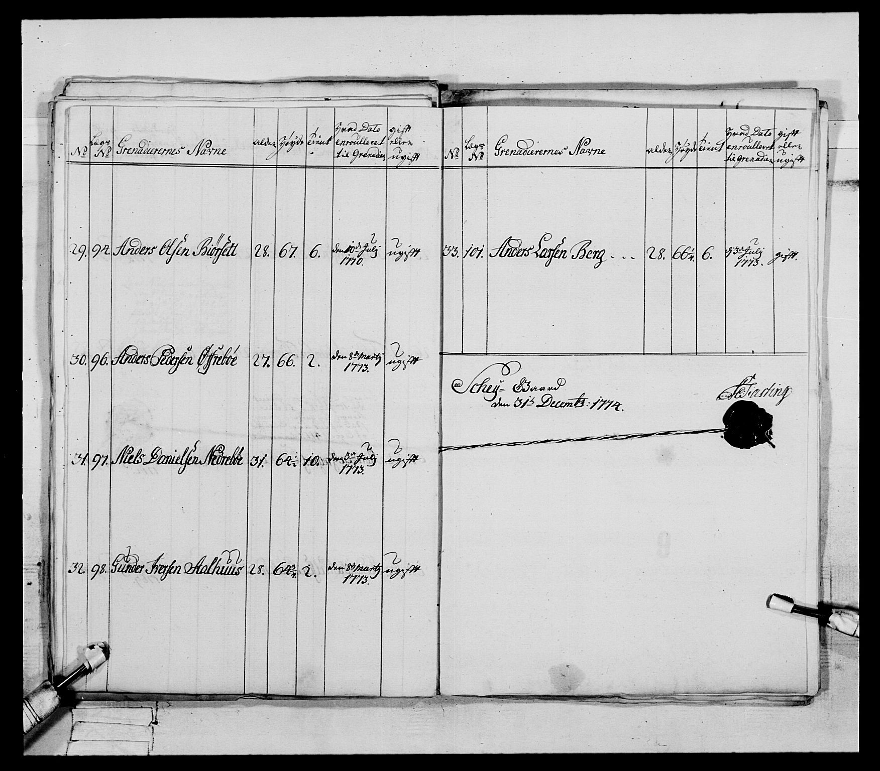 Generalitets- og kommissariatskollegiet, Det kongelige norske kommissariatskollegium, AV/RA-EA-5420/E/Eh/L0090: 1. Bergenhusiske nasjonale infanteriregiment, 1774-1780, p. 56