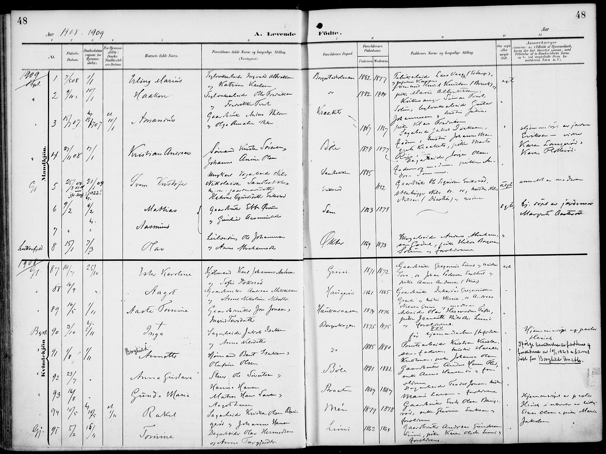 Gjerpen kirkebøker, SAKO/A-265/F/Fa/L0012: Parish register (official) no. I 12, 1905-1913, p. 48