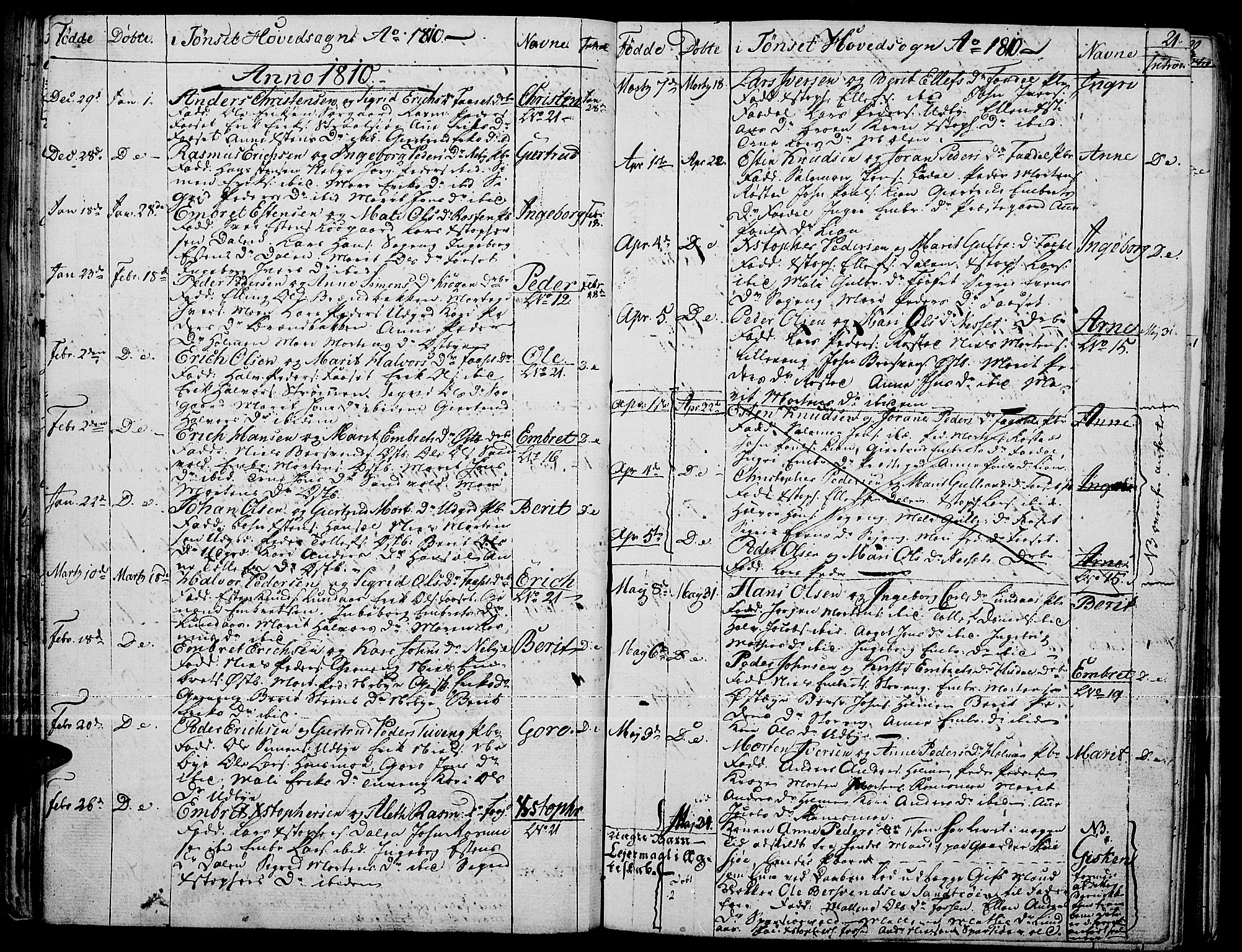 Tynset prestekontor, SAH/PREST-058/H/Ha/Haa/L0015: Parish register (official) no. 15, 1801-1814, p. 21