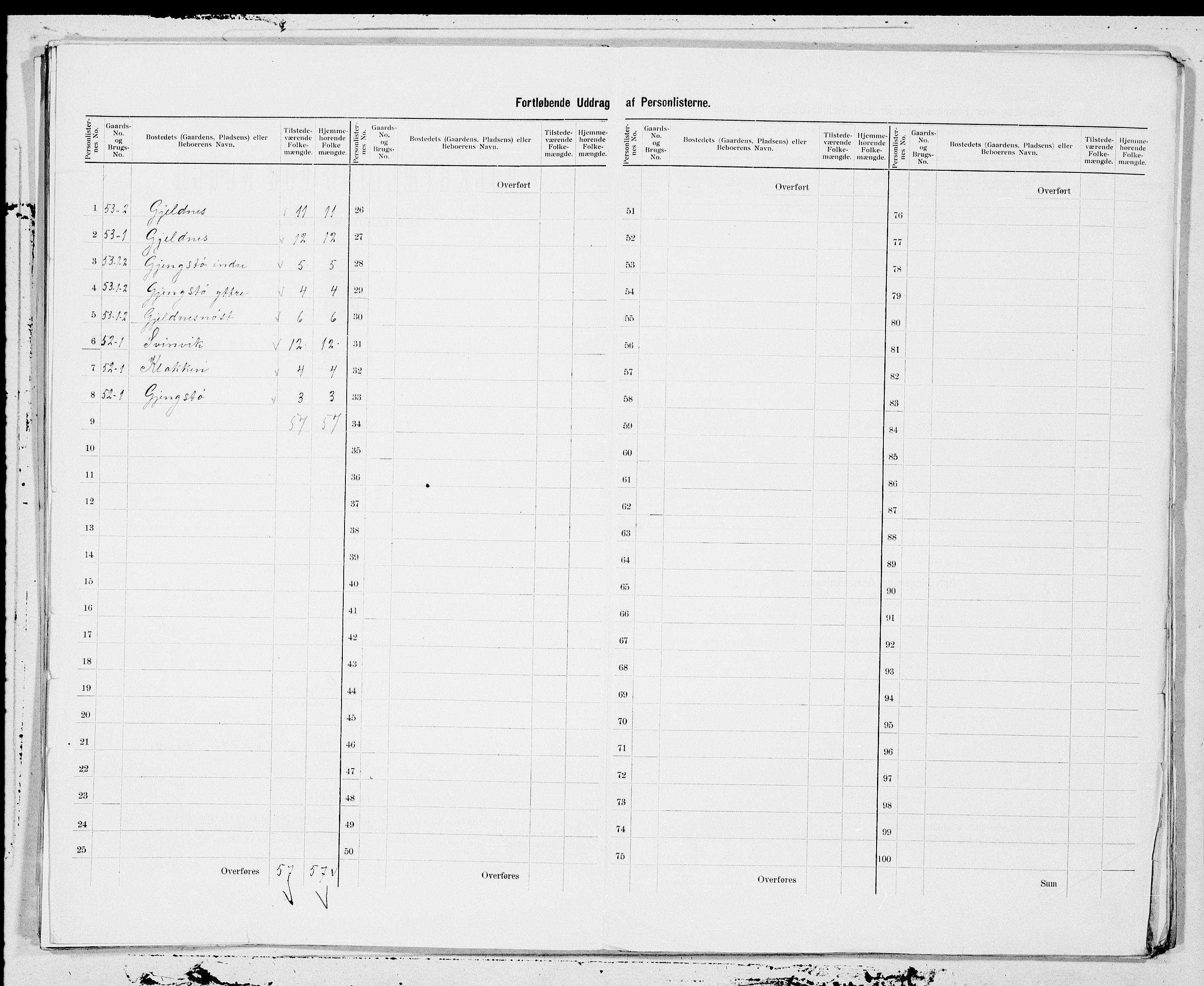 SAT, 1900 census for Stangvik, 1900, p. 11