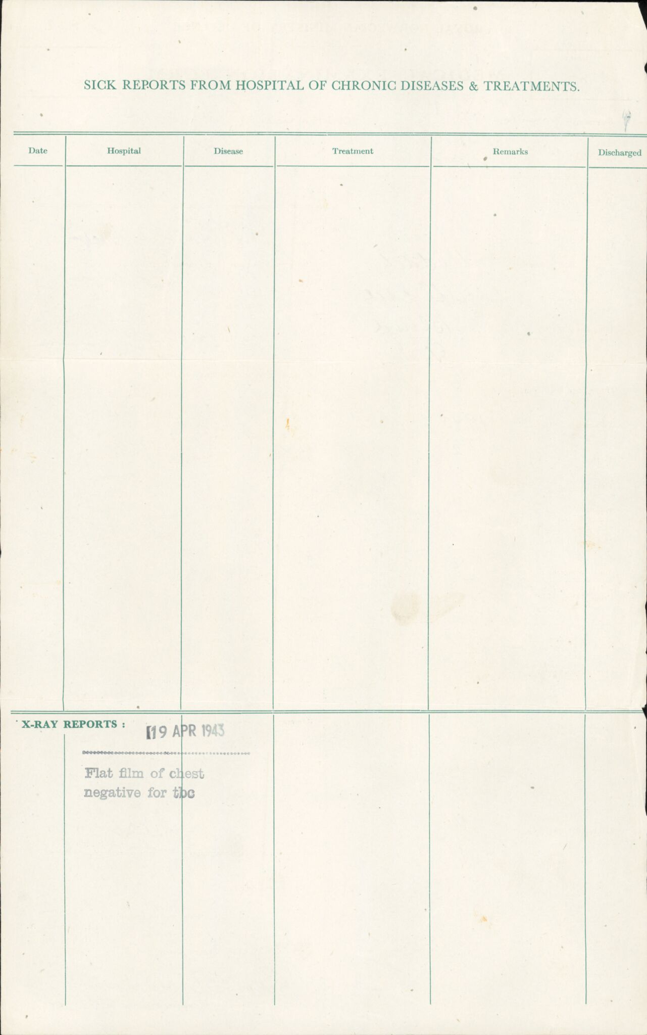 Forsvaret, Forsvarets overkommando/Luftforsvarsstaben, AV/RA-RAFA-4079/P/Pa/L0028: Personellpapirer, 1911, p. 117