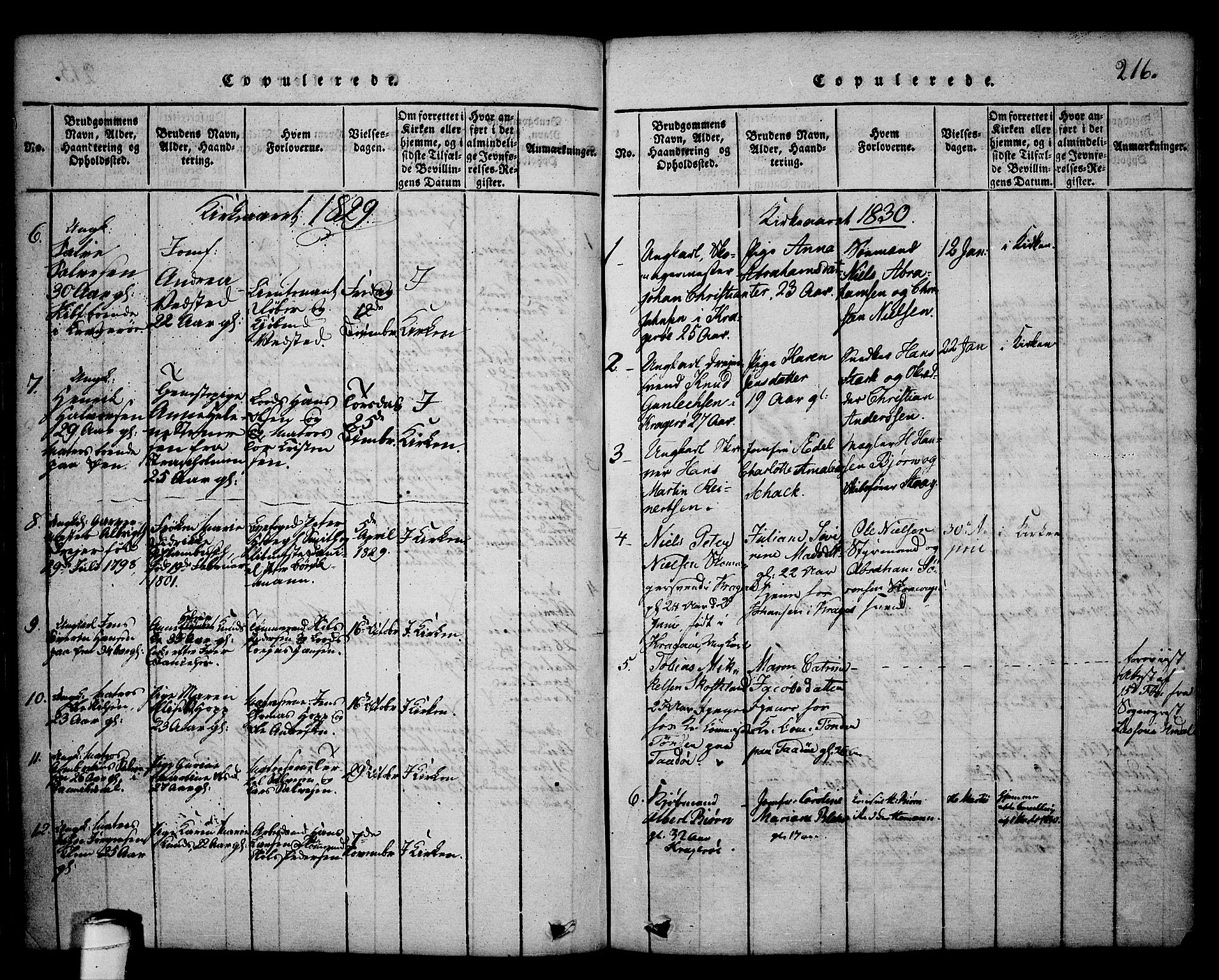 Kragerø kirkebøker, SAKO/A-278/G/Ga/L0002: Parish register (copy) no. 2, 1814-1831, p. 216