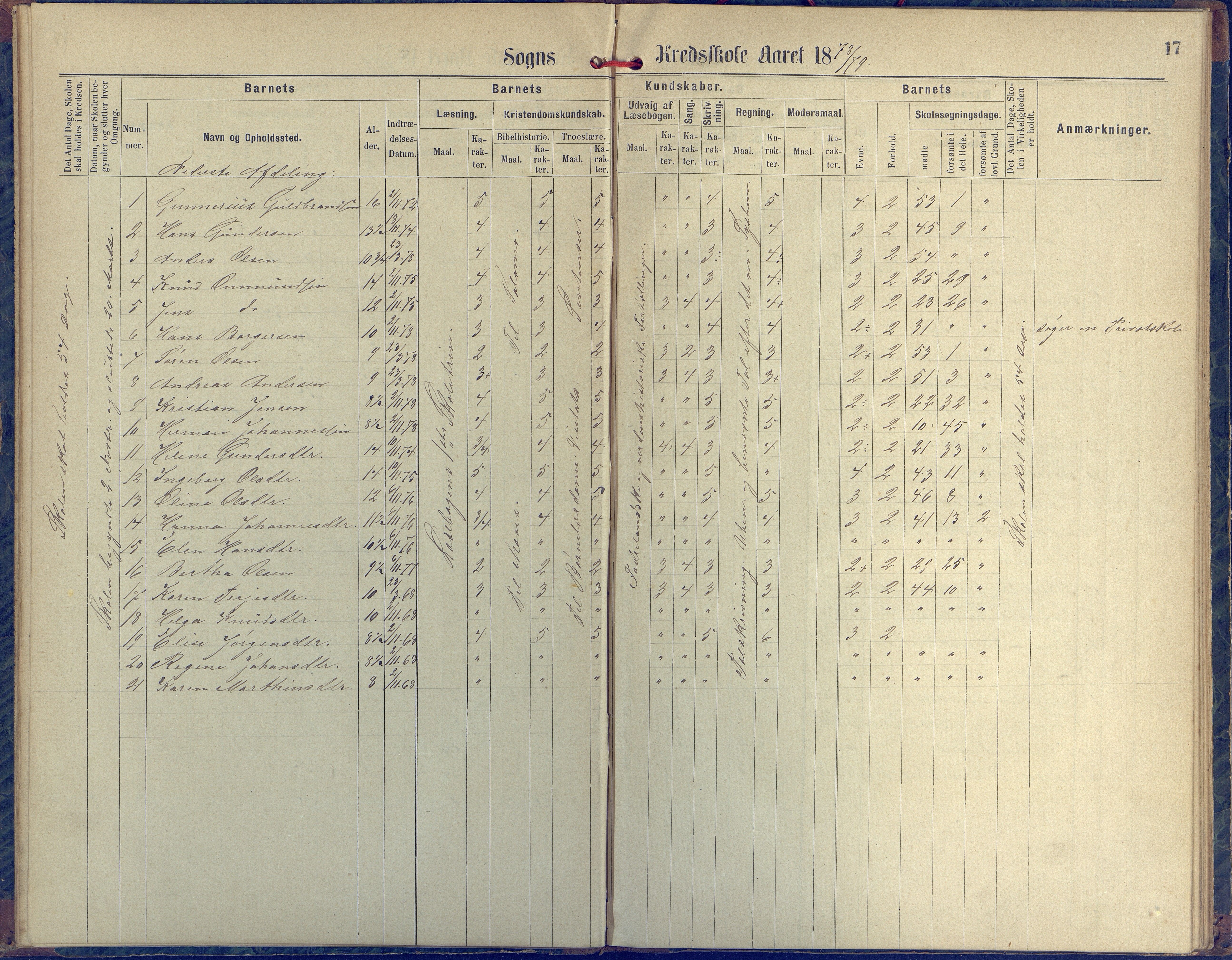 Øyestad kommune frem til 1979, AAKS/KA0920-PK/06/06H/L0001: Protokoll for den lovbefalte skole, 1871-1904, p. 17