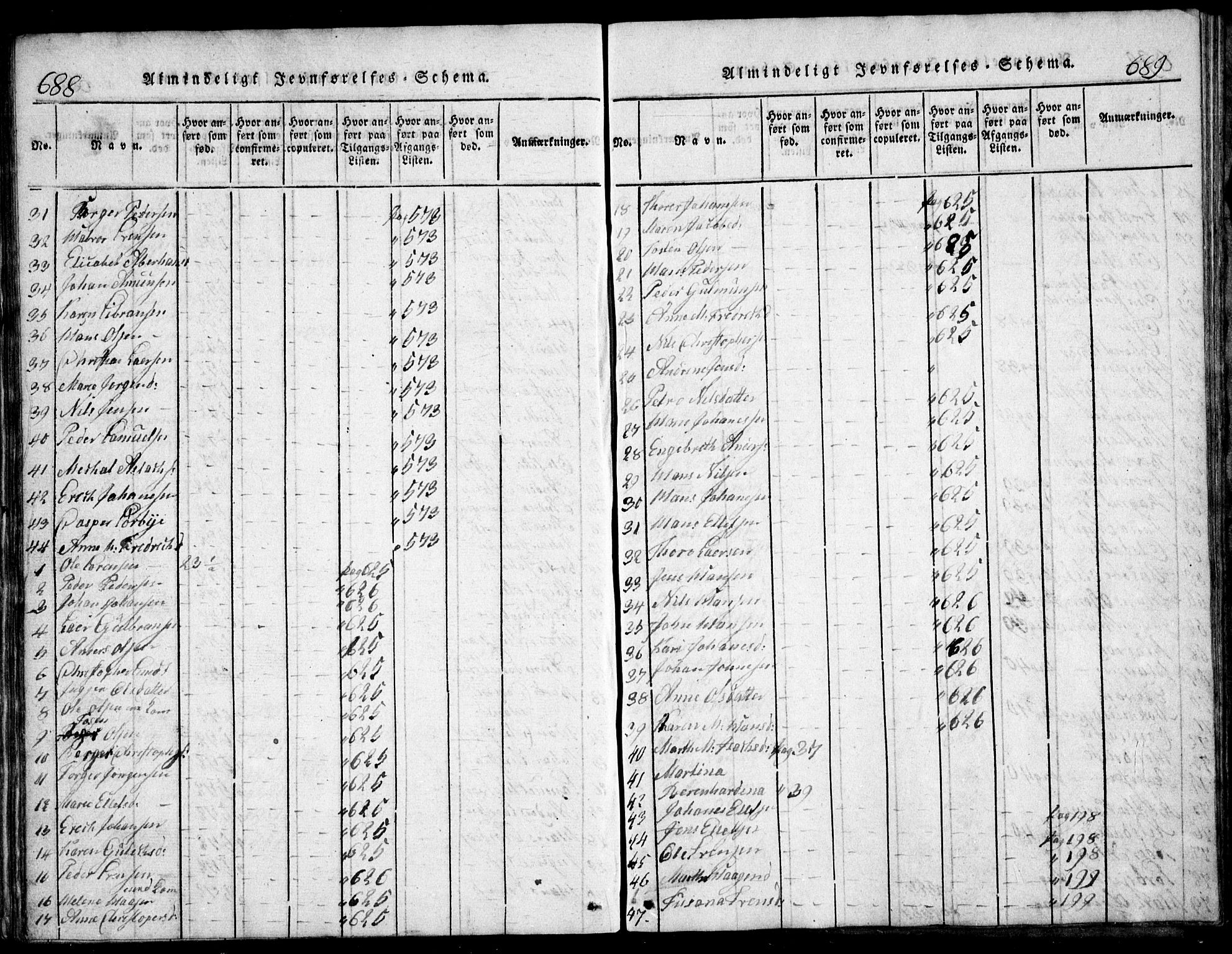 Nesodden prestekontor Kirkebøker, AV/SAO-A-10013/G/Ga/L0001: Parish register (copy) no. I 1, 1814-1847, p. 688-689