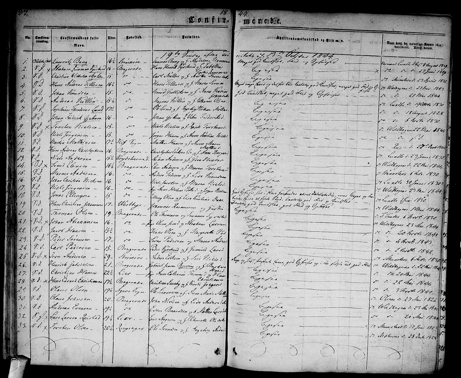 Bragernes kirkebøker, SAKO/A-6/F/Fc/L0001: Parish register (official) no. III 1, 1830-1853, p. 37