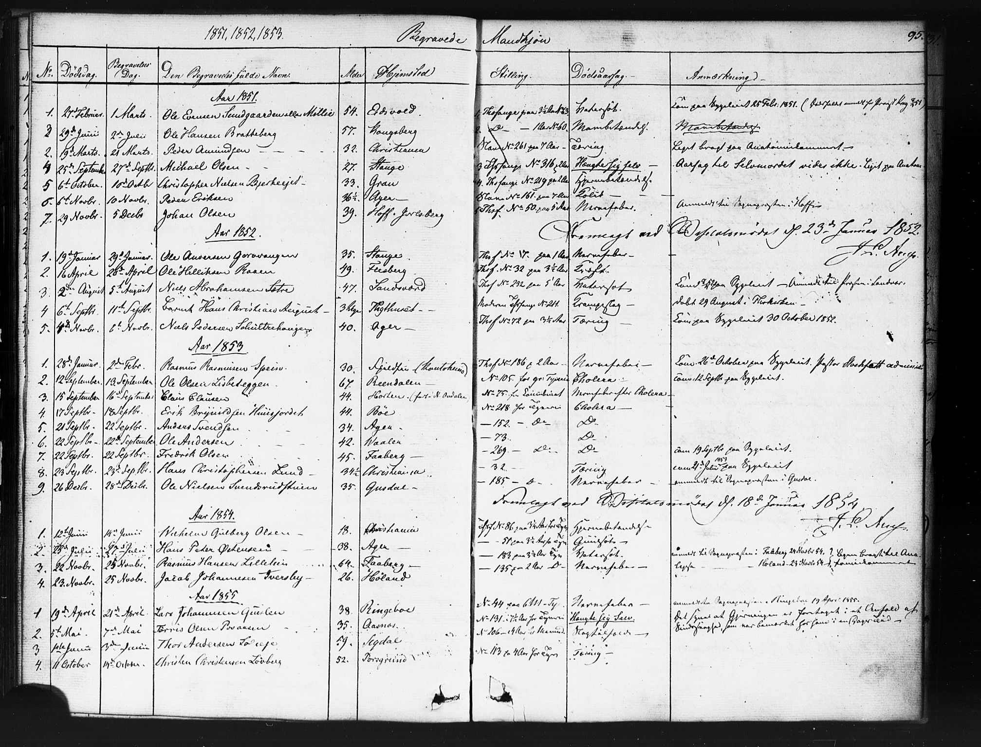Kristiania tukthusprest Kirkebøker, SAO/A-10881/F/Fa/L0003: Parish register (official) no. 3, 1831-1865, p. 95