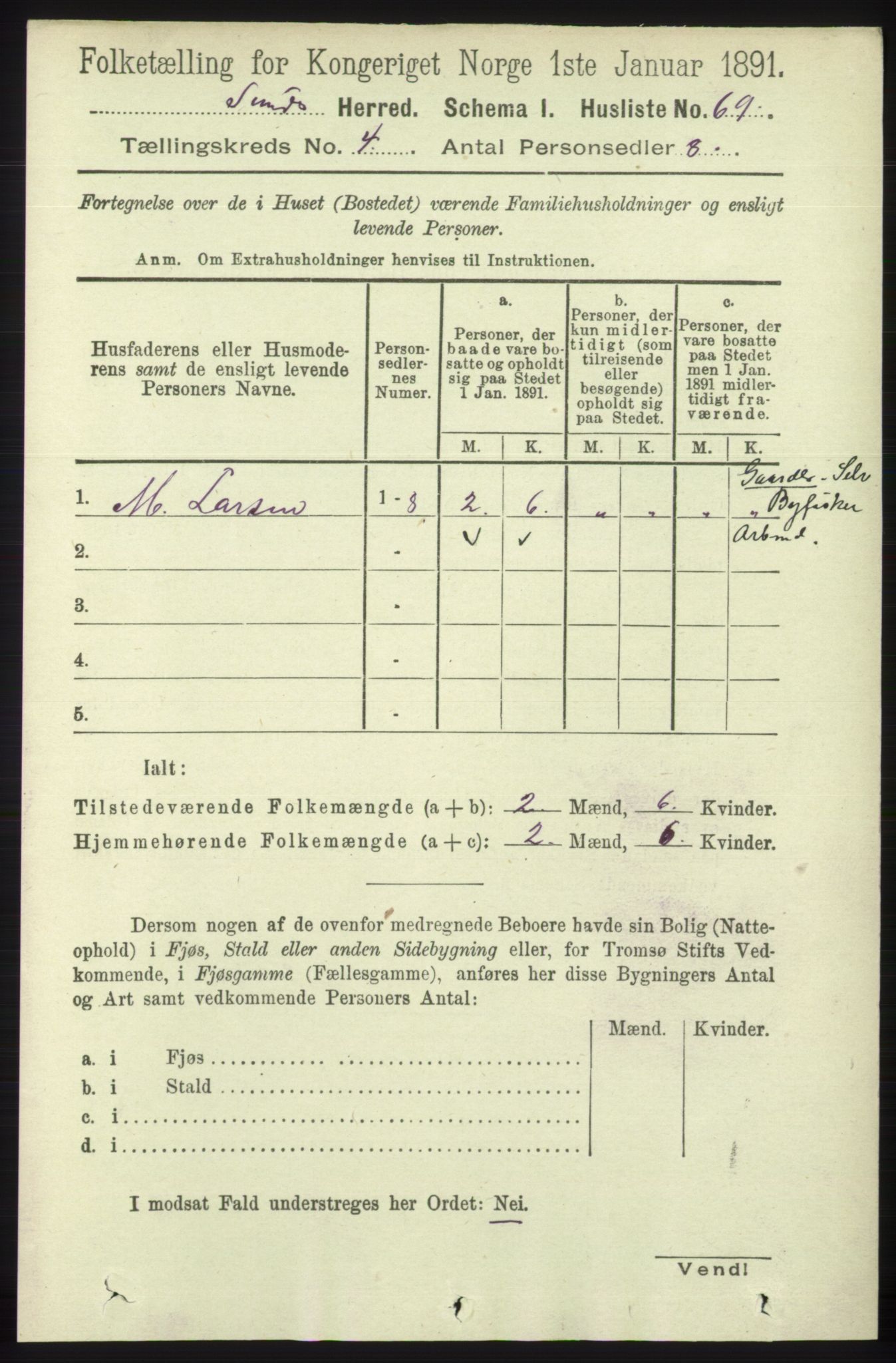 RA, 1891 census for 1245 Sund, 1891, p. 1845