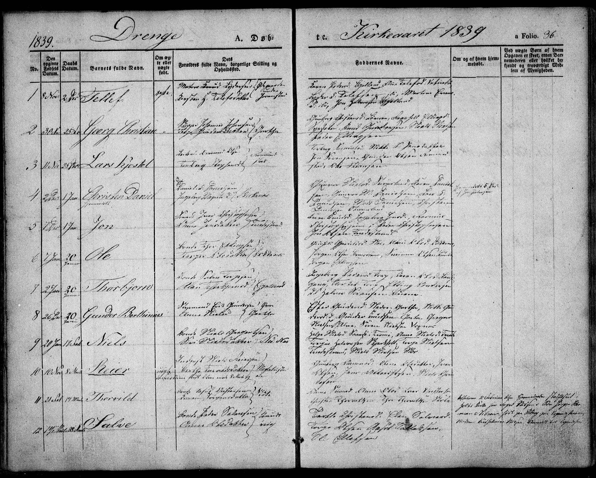 Holt sokneprestkontor, SAK/1111-0021/F/Fa/L0007: Parish register (official) no. A 7, 1836-1848, p. 36