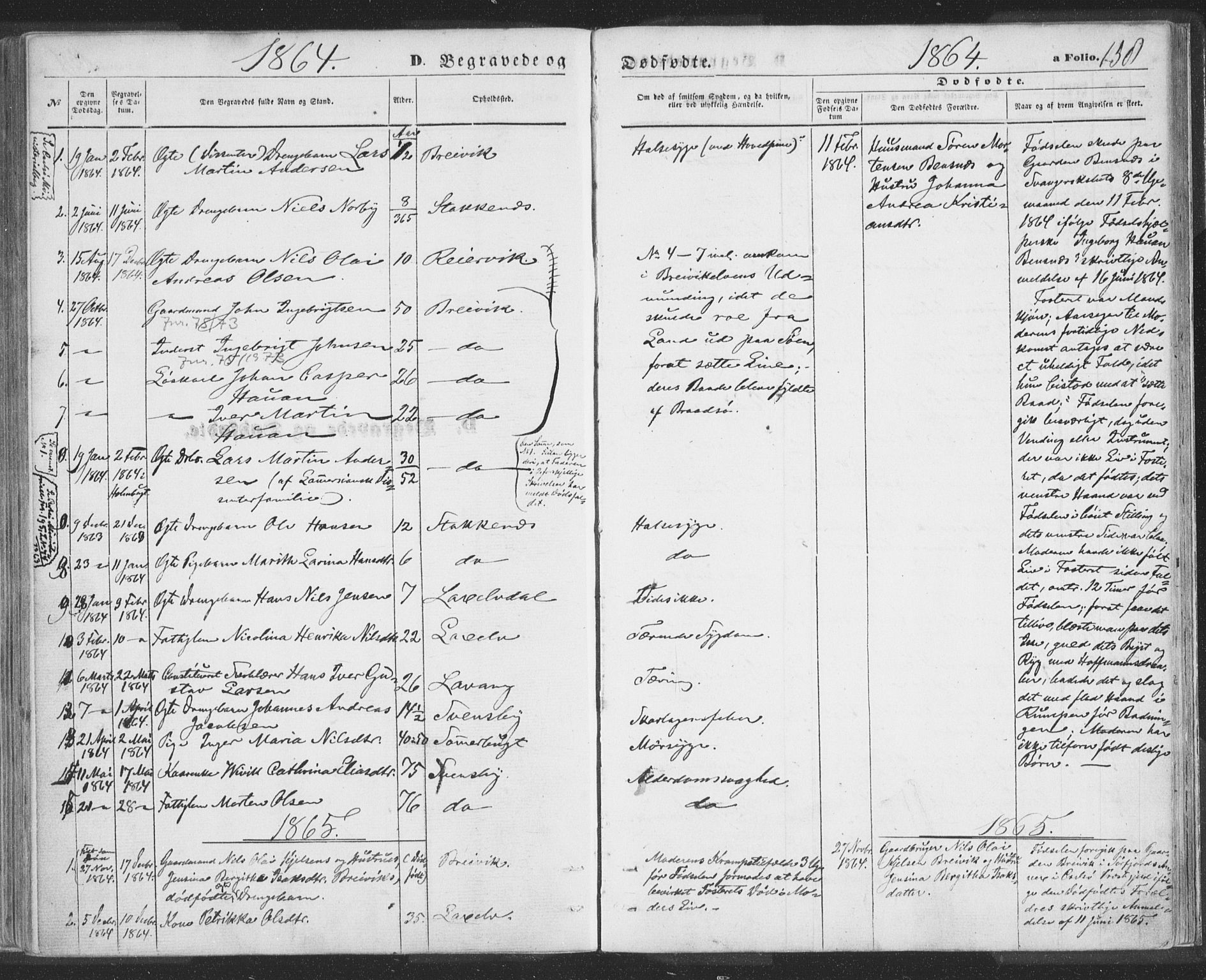 Lyngen sokneprestembete, SATØ/S-1289/H/He/Hea/L0009kirke: Parish register (official) no. 9, 1864-1882, p. 158
