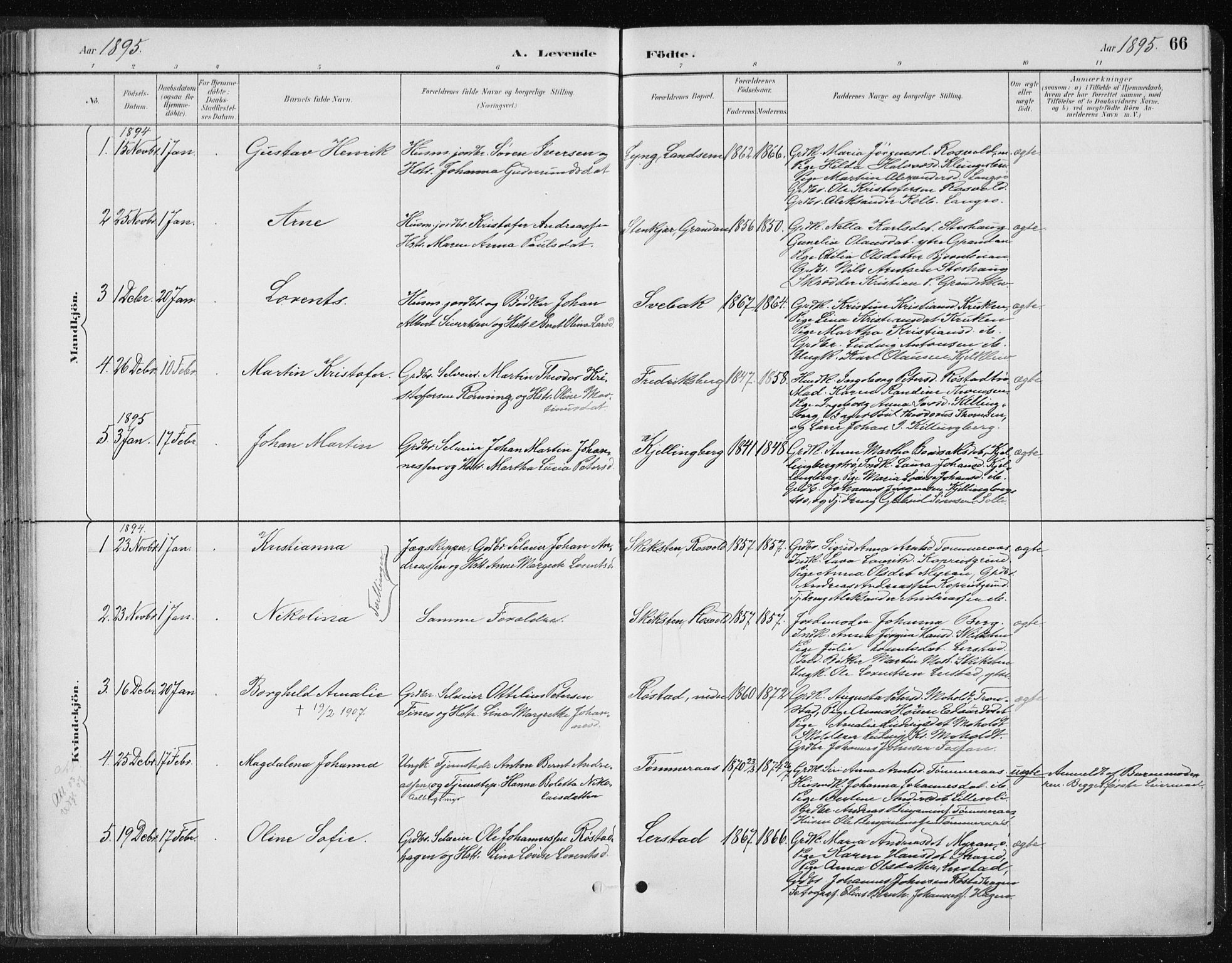 Ministerialprotokoller, klokkerbøker og fødselsregistre - Nord-Trøndelag, AV/SAT-A-1458/701/L0010: Parish register (official) no. 701A10, 1883-1899, p. 66