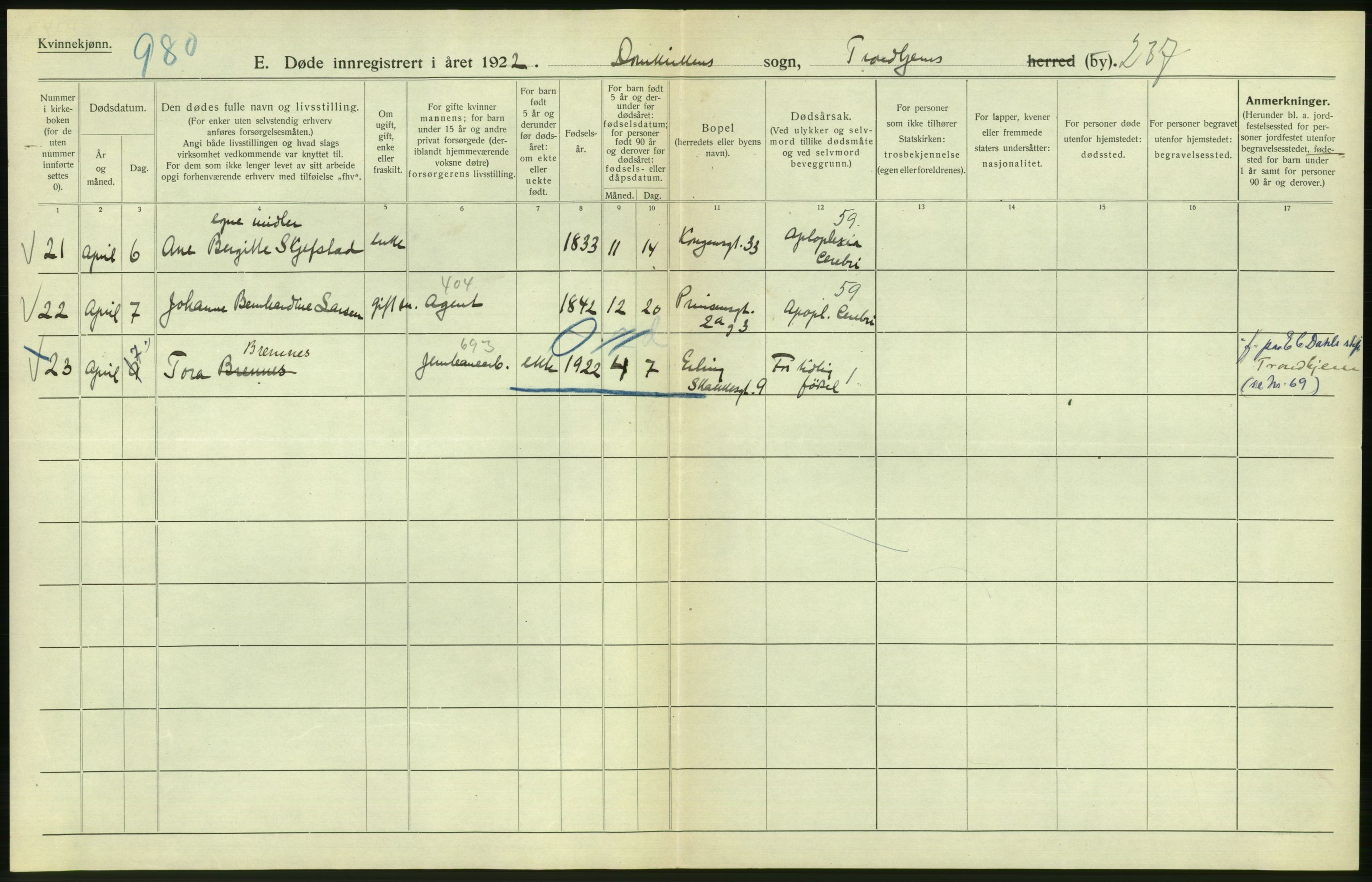 Statistisk sentralbyrå, Sosiodemografiske emner, Befolkning, AV/RA-S-2228/D/Df/Dfc/Dfcb/L0040: Trondheim: Gifte, døde, dødfødte., 1922, p. 214