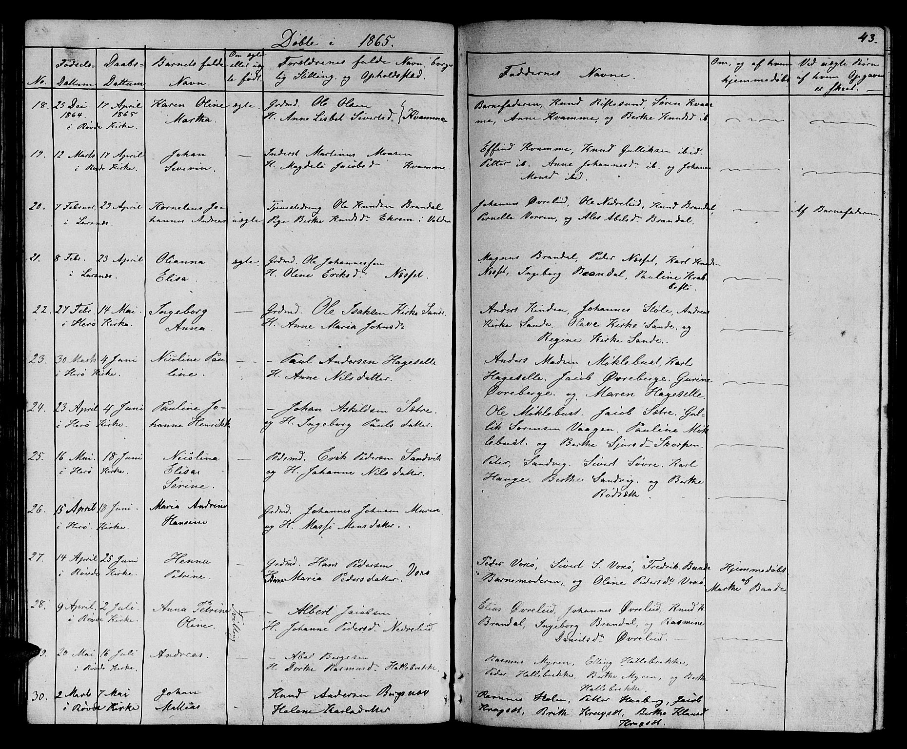 Ministerialprotokoller, klokkerbøker og fødselsregistre - Møre og Romsdal, AV/SAT-A-1454/503/L0047: Parish register (copy) no. 503C02, 1854-1884, p. 43