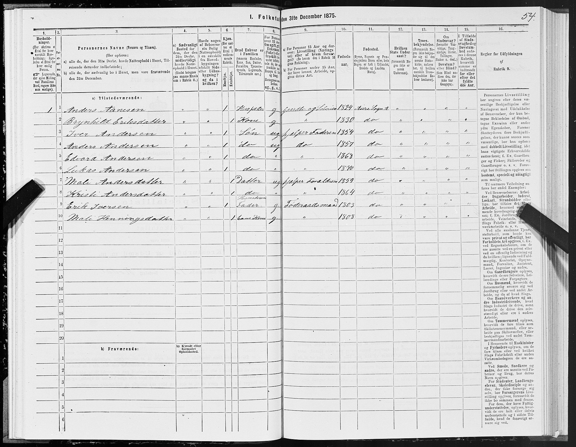 SAT, 1875 census for 1569P Aure, 1875, p. 4054