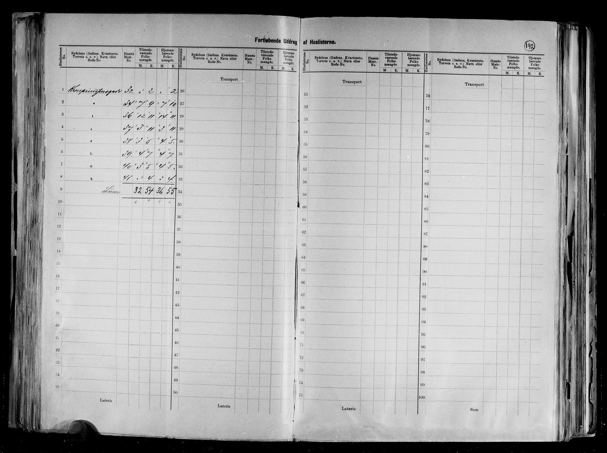RA, 1891 census for 1001 Kristiansand, 1891, p. 104