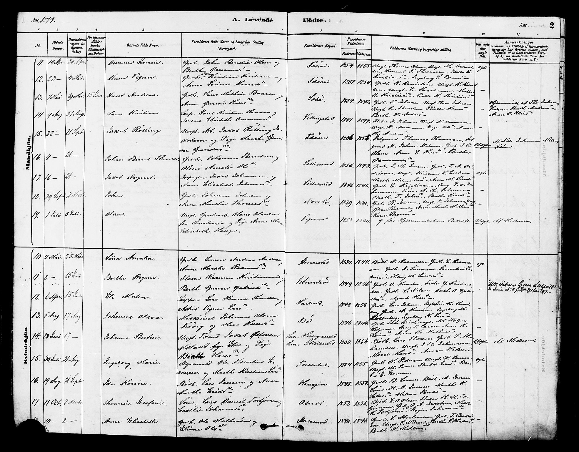 Torvastad sokneprestkontor, AV/SAST-A -101857/H/Ha/Haa/L0014: Parish register (official) no. A 13, 1879-1888, p. 2