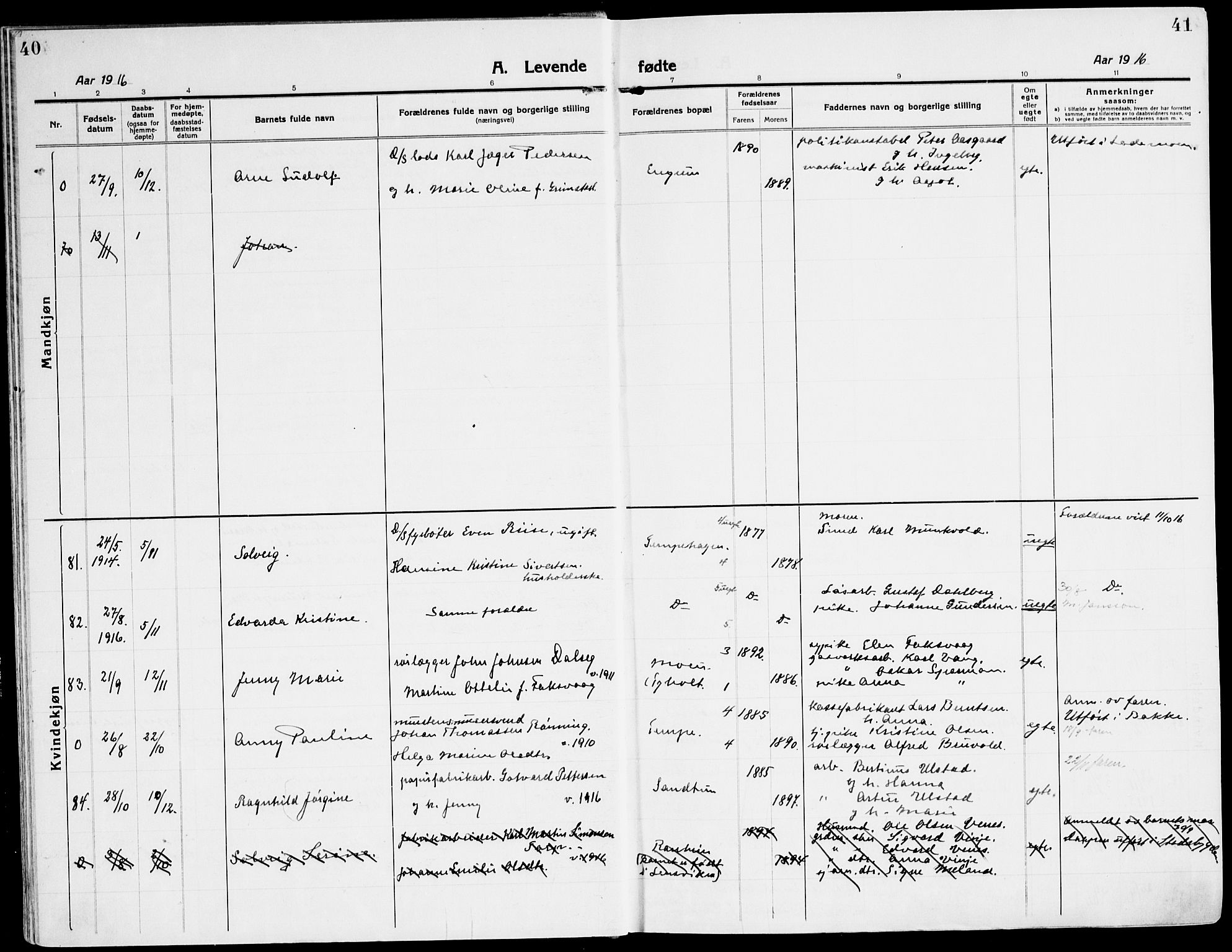 Ministerialprotokoller, klokkerbøker og fødselsregistre - Sør-Trøndelag, SAT/A-1456/607/L0321: Parish register (official) no. 607A05, 1916-1935, p. 40-41