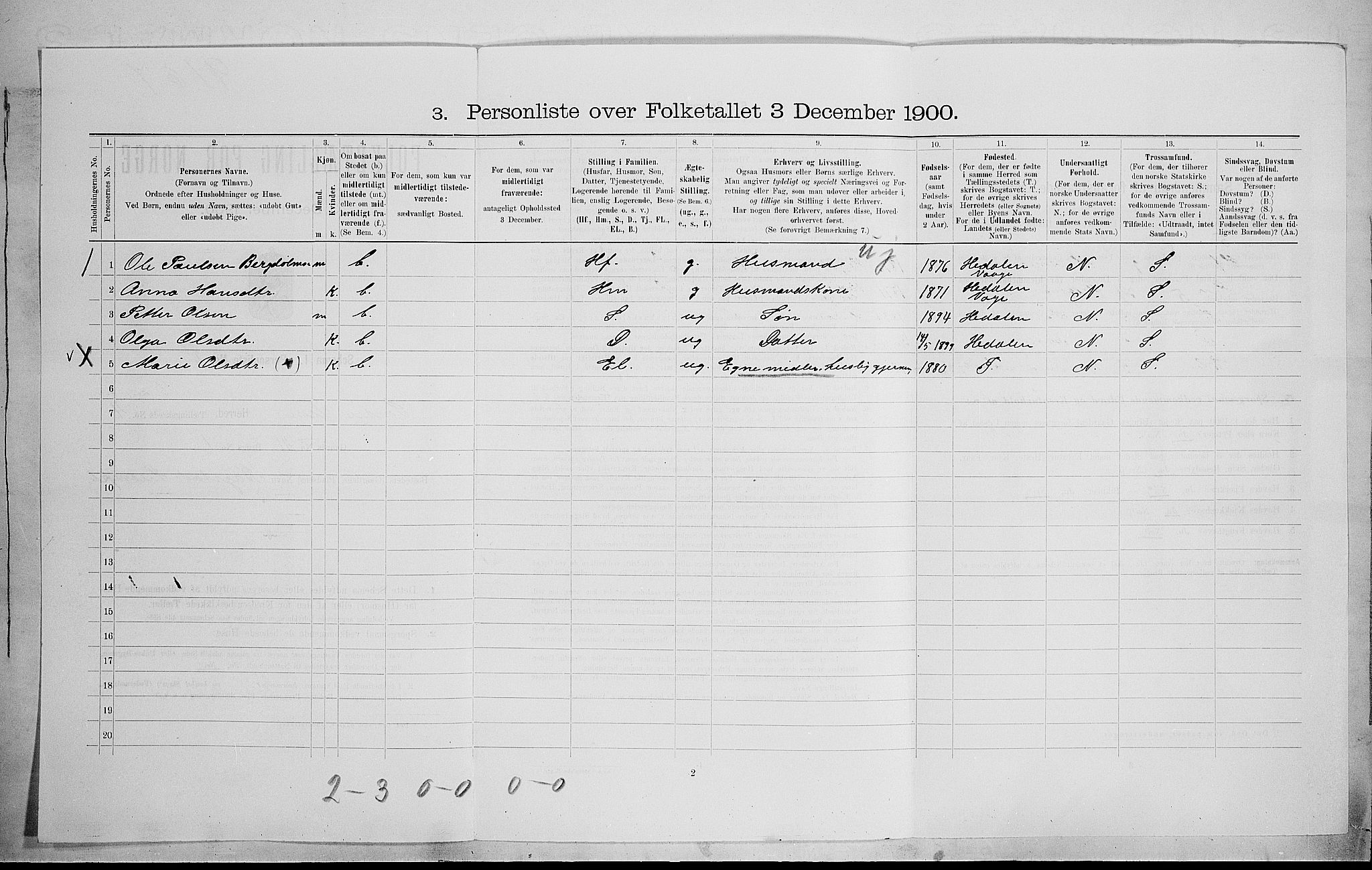 SAH, 1900 census for Sør-Fron, 1900, p. 465