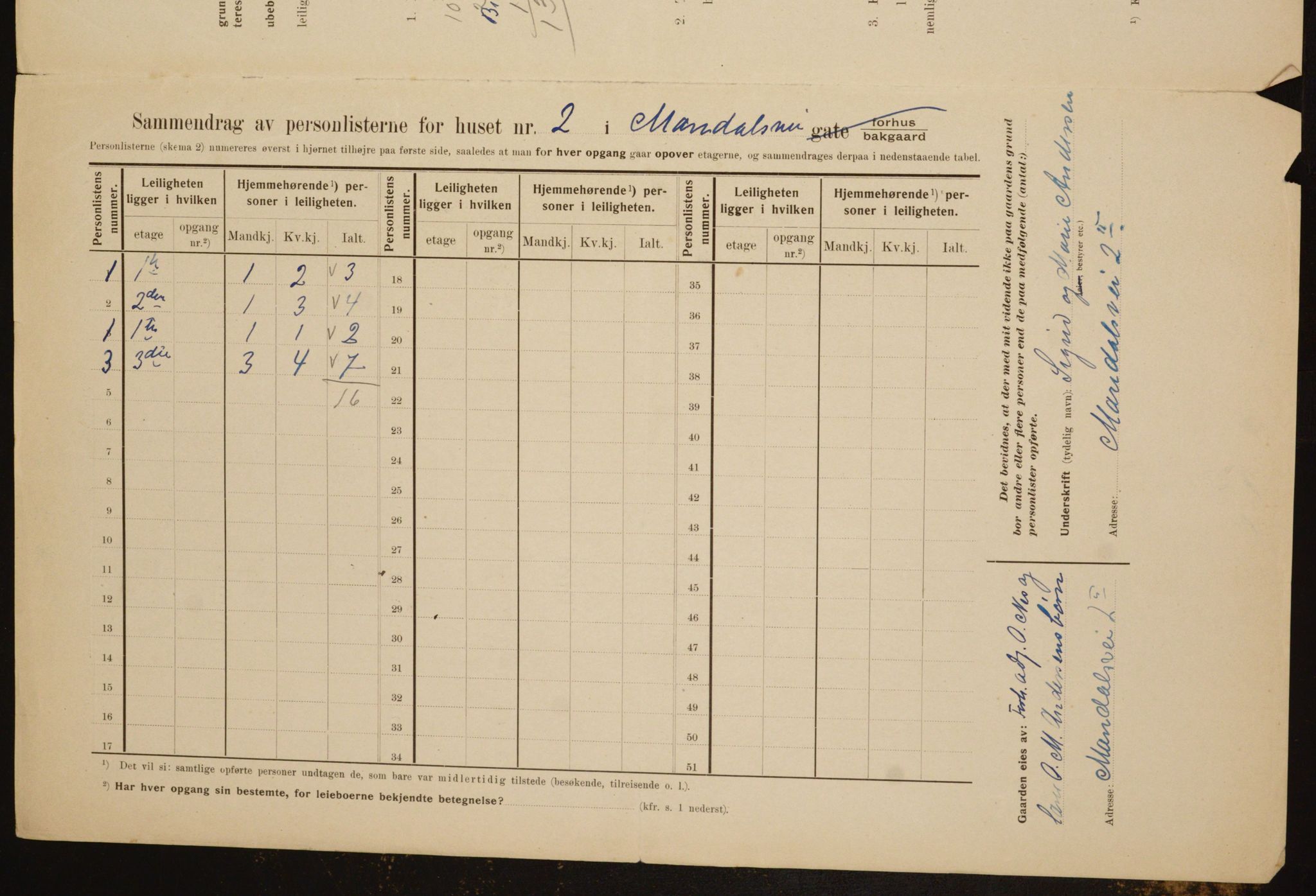 OBA, Municipal Census 1910 for Kristiania, 1910, p. 58569