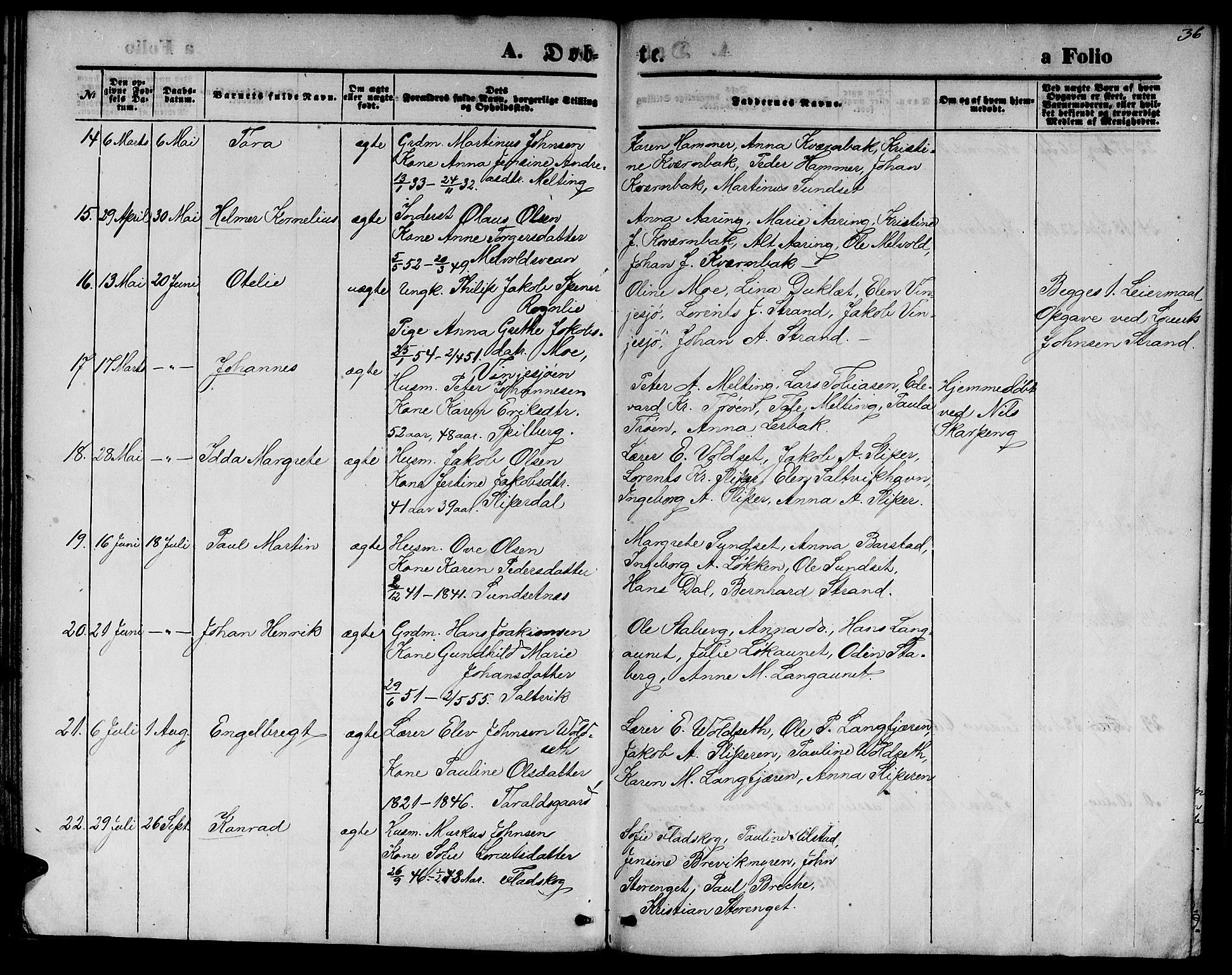 Ministerialprotokoller, klokkerbøker og fødselsregistre - Nord-Trøndelag, AV/SAT-A-1458/733/L0326: Parish register (copy) no. 733C01, 1871-1887, p. 36