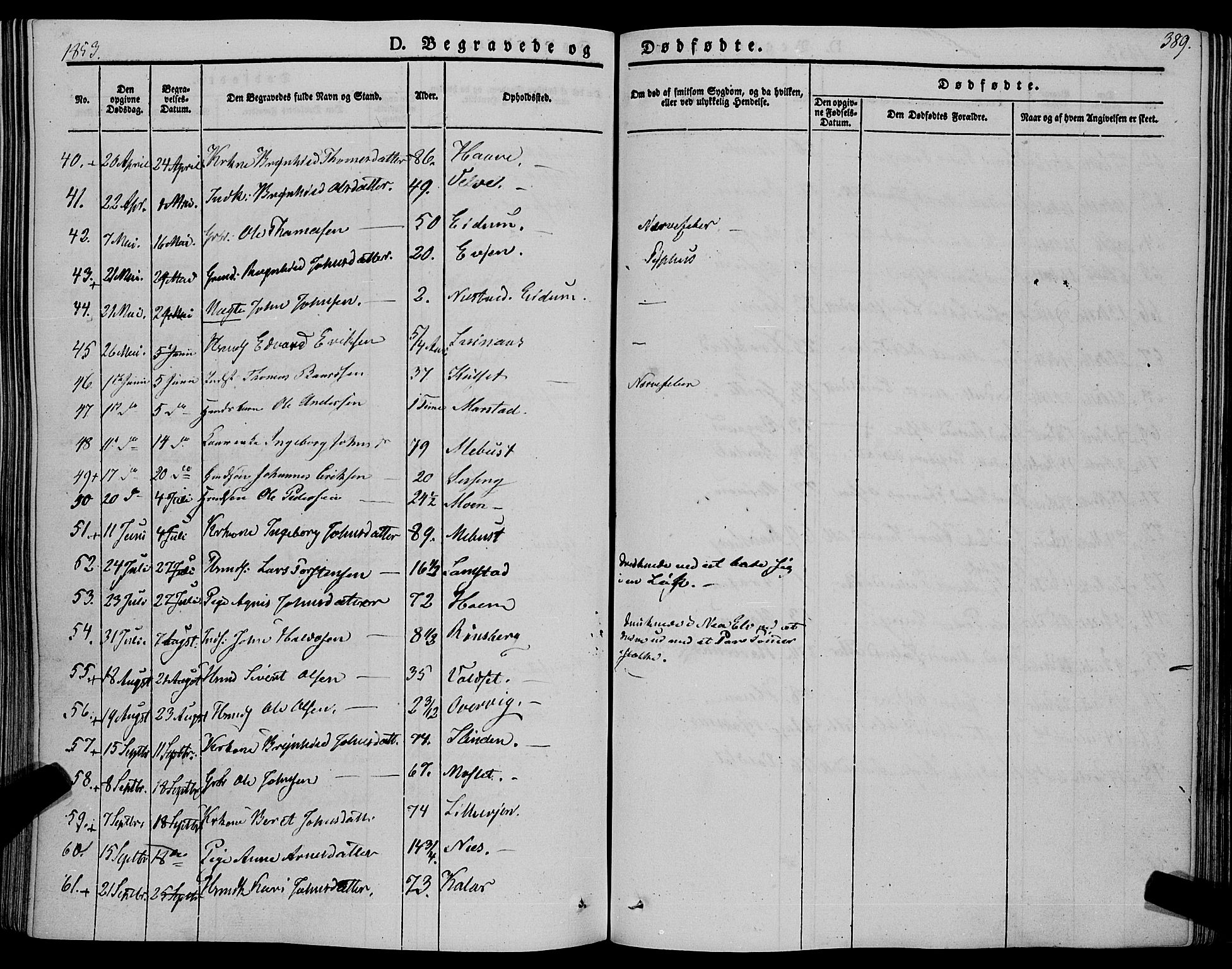 Ministerialprotokoller, klokkerbøker og fødselsregistre - Sør-Trøndelag, SAT/A-1456/695/L1145: Parish register (official) no. 695A06 /1, 1843-1859, p. 389
