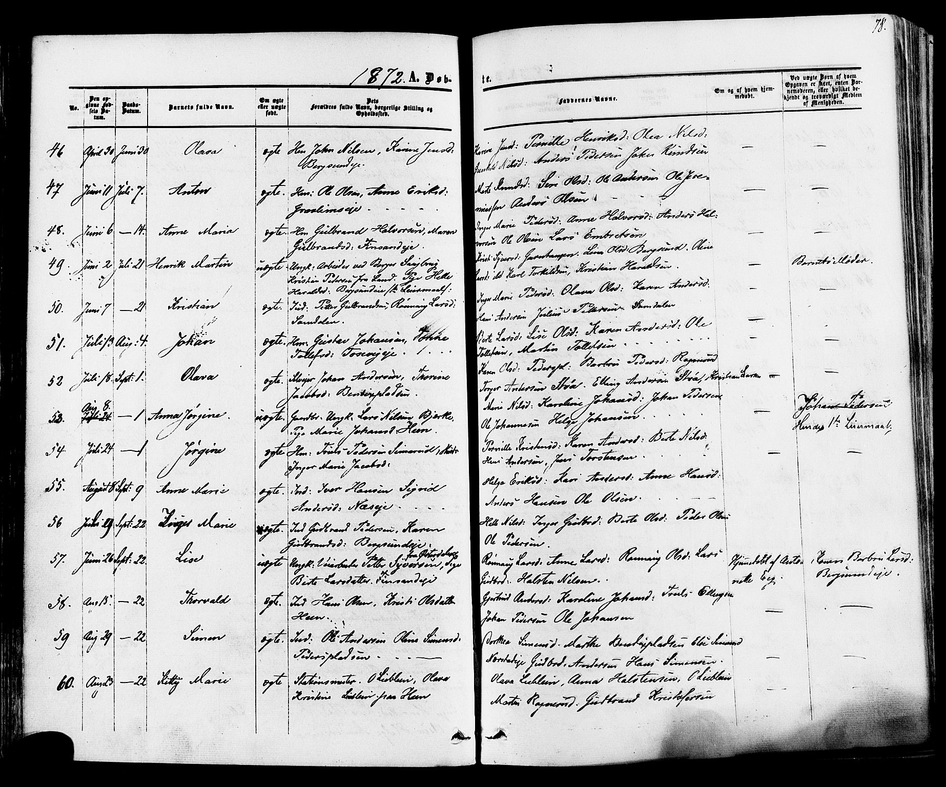 Ådal kirkebøker, AV/SAKO-A-248/F/Fa/L0001: Parish register (official) no. I 1, 1857-1883, p. 78