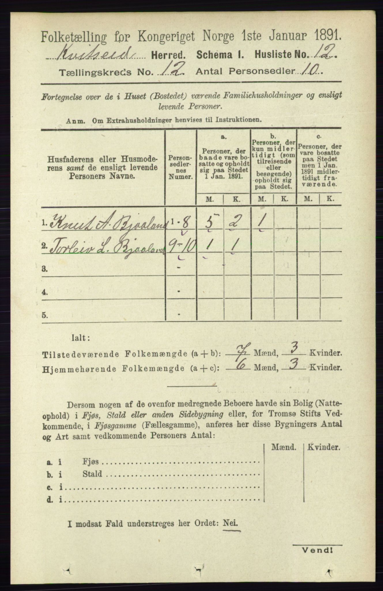 RA, 1891 census for 0829 Kviteseid, 1891, p. 2825