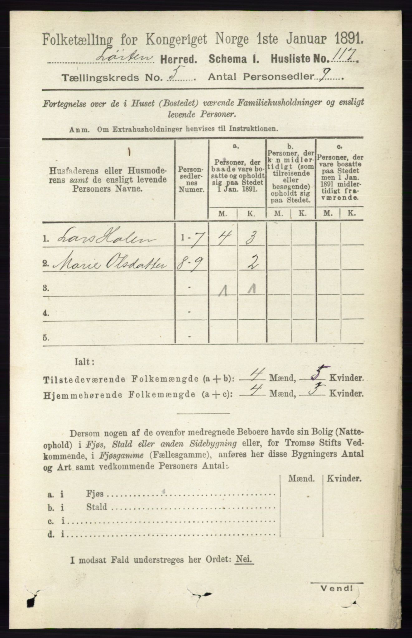 RA, 1891 census for 0415 Løten, 1891, p. 3422