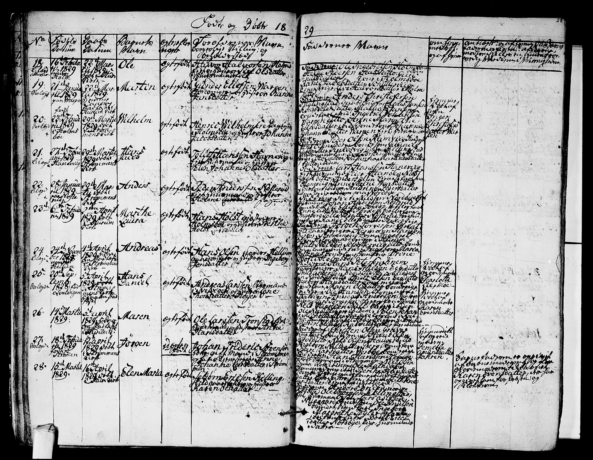 Hurum kirkebøker, SAKO/A-229/F/Fa/L0010: Parish register (official) no. 10, 1827-1846, p. 28