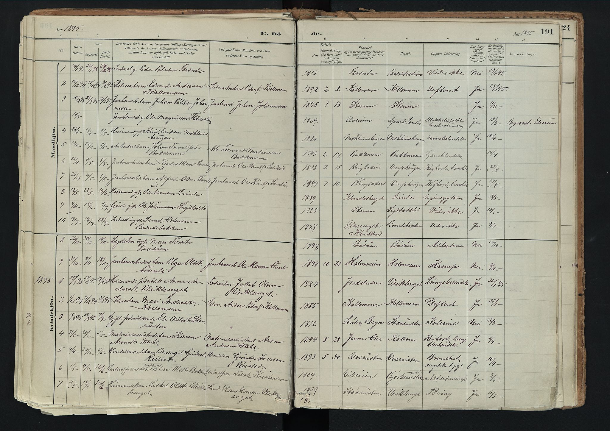 Nord-Fron prestekontor, SAH/PREST-080/H/Ha/Haa/L0003: Parish register (official) no. 3, 1884-1914, p. 191