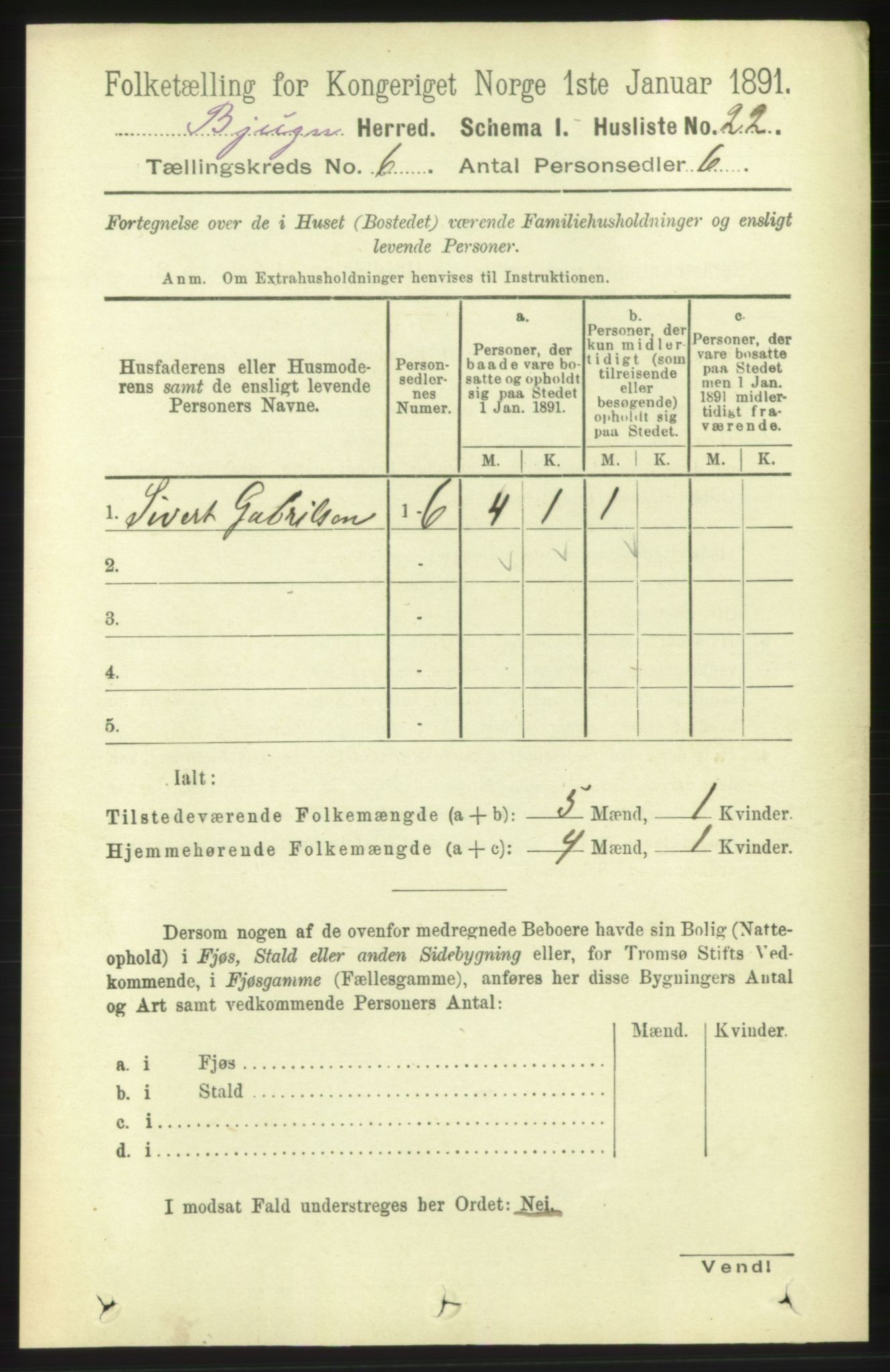 RA, 1891 census for 1627 Bjugn, 1891, p. 1627