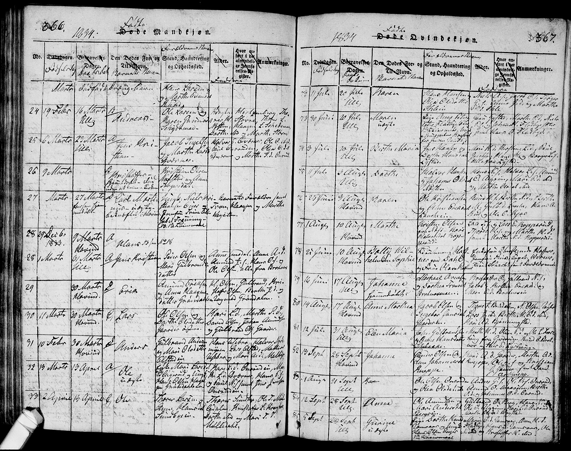 Ullensaker prestekontor Kirkebøker, SAO/A-10236a/G/Ga/L0001: Parish register (copy) no. I 1, 1815-1835, p. 366-367
