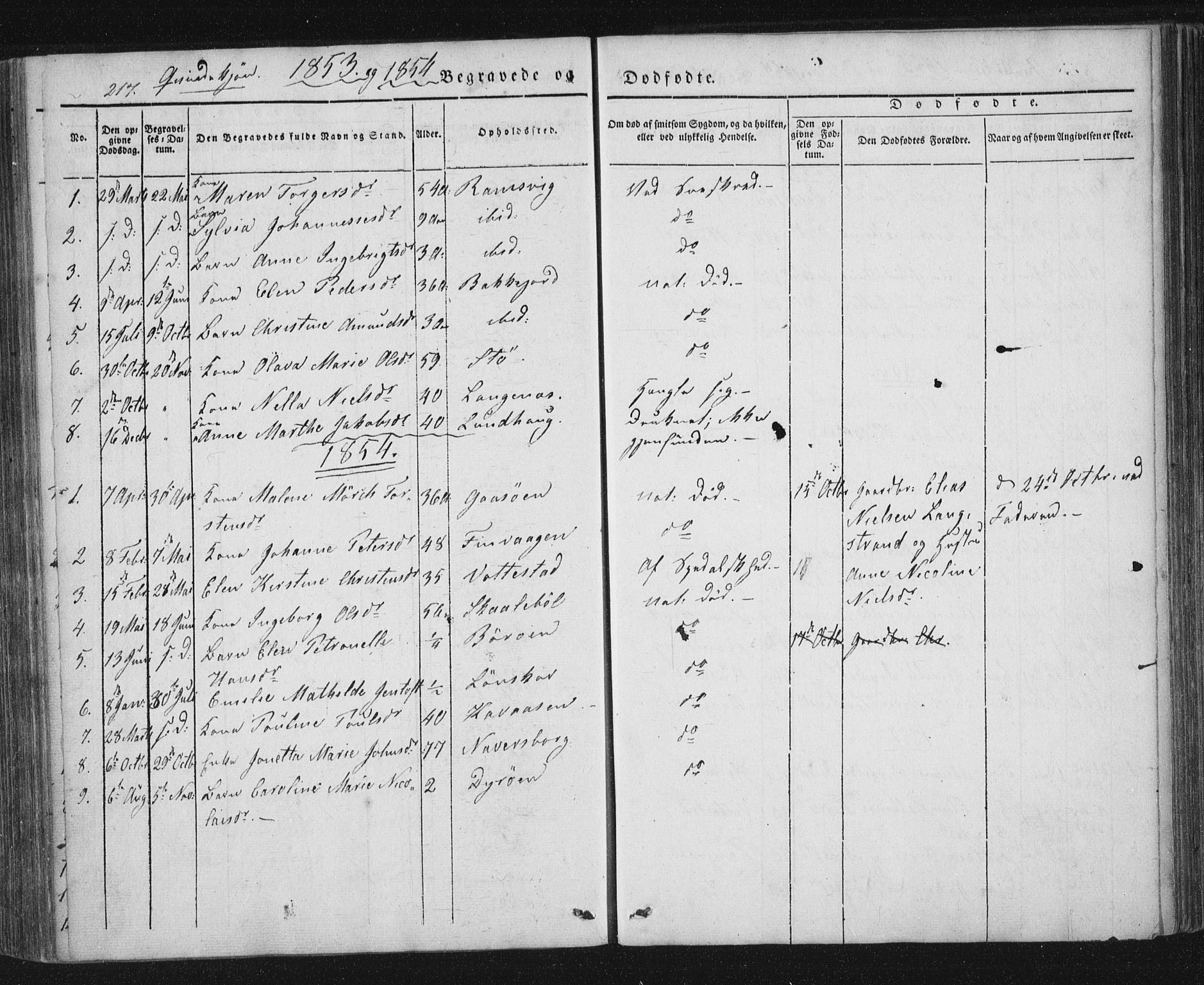 Ministerialprotokoller, klokkerbøker og fødselsregistre - Nordland, SAT/A-1459/893/L1332: Parish register (official) no. 893A05, 1841-1858, p. 217