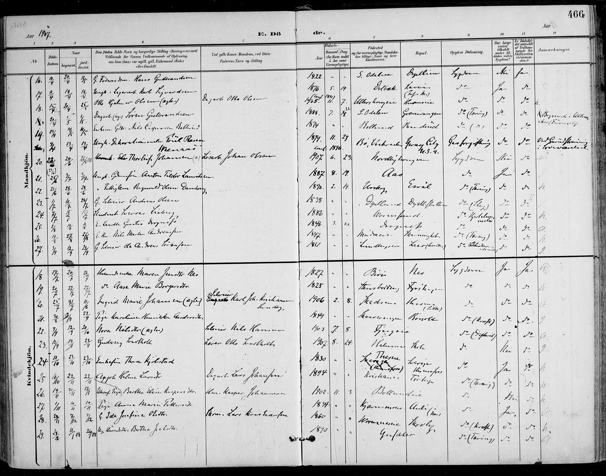 Nes prestekontor Kirkebøker, SAO/A-10410/F/Fa/L0011: Parish register (official) no. I 11, 1899-1918, p. 466