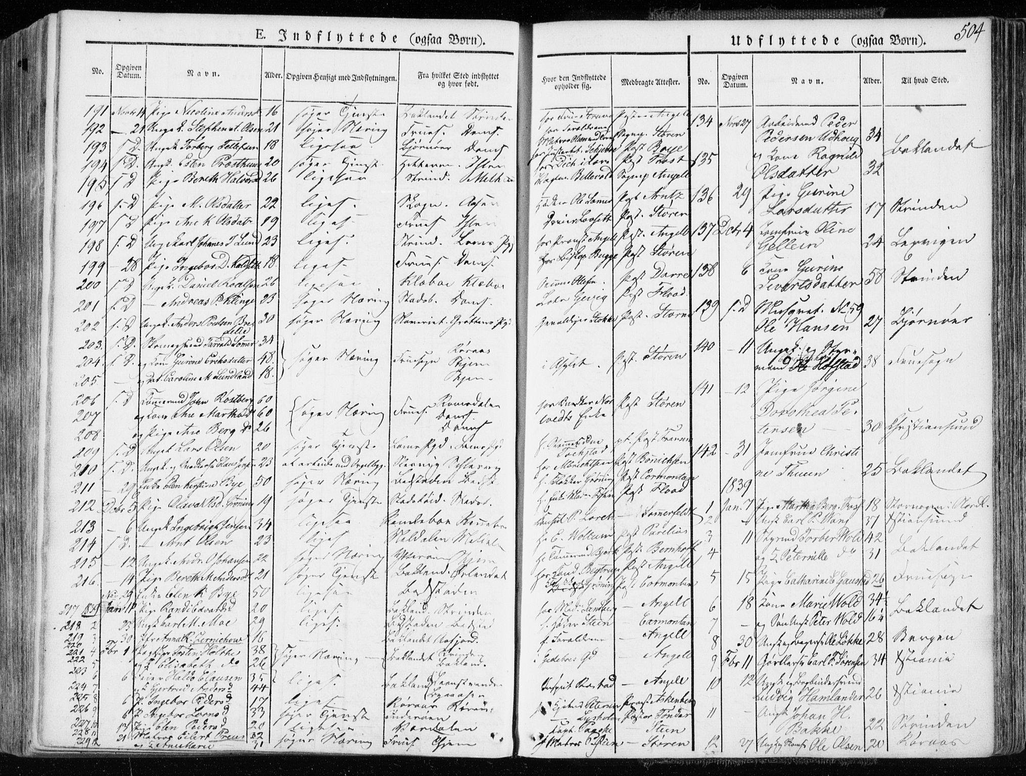 Ministerialprotokoller, klokkerbøker og fødselsregistre - Sør-Trøndelag, SAT/A-1456/601/L0047: Parish register (official) no. 601A15, 1831-1839, p. 504