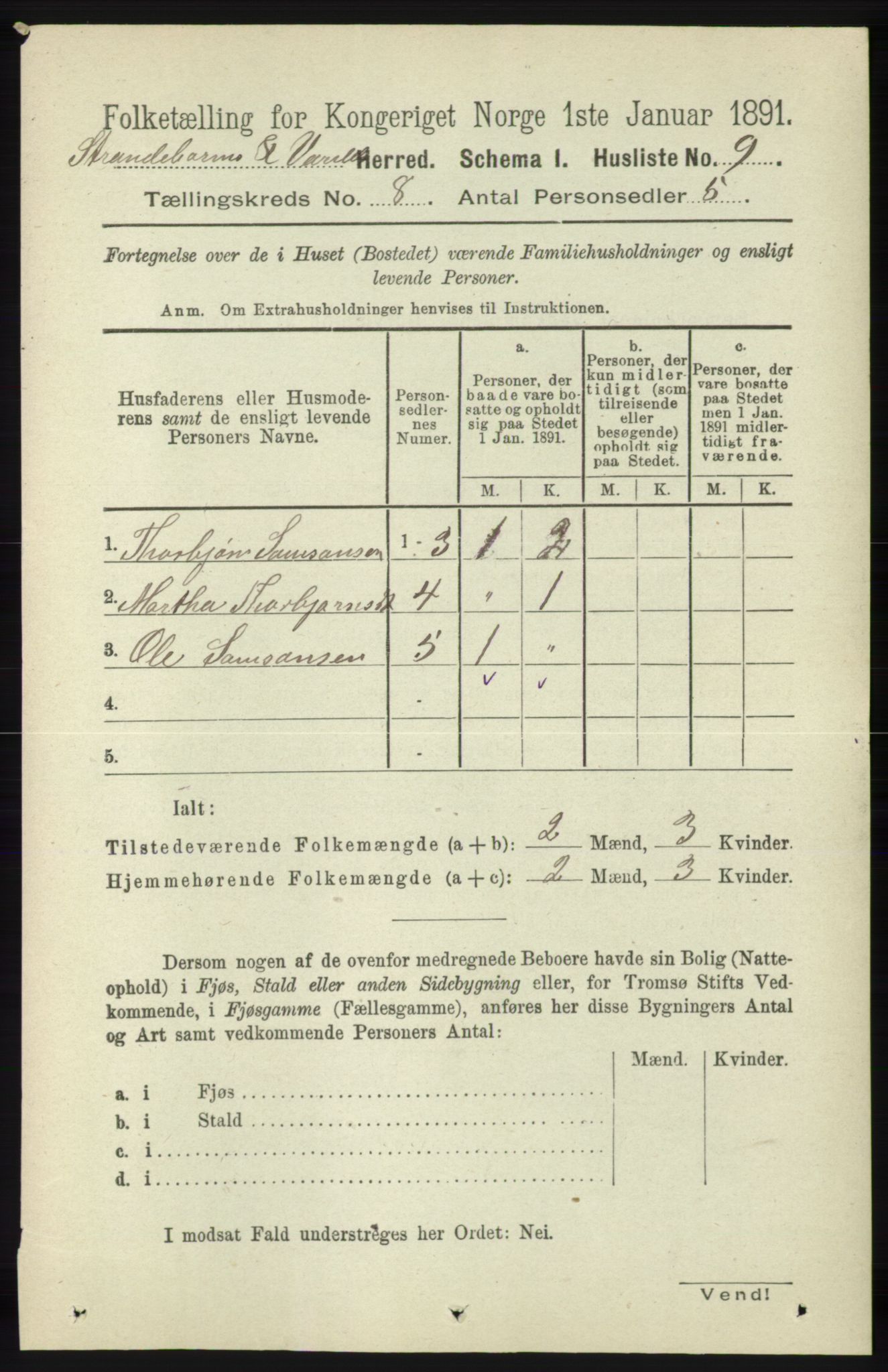 RA, 1891 census for 1226 Strandebarm og Varaldsøy, 1891, p. 2942