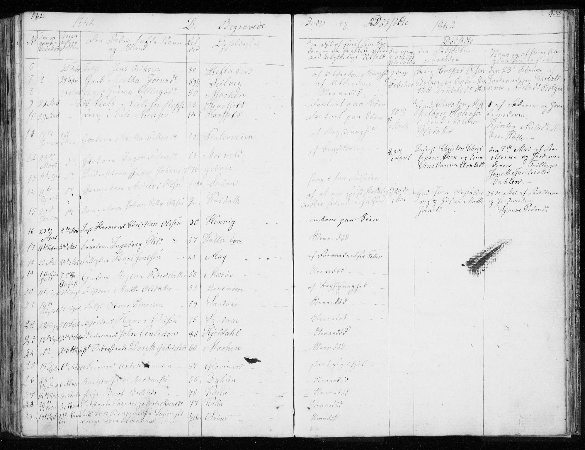 Ministerialprotokoller, klokkerbøker og fødselsregistre - Nordland, SAT/A-1459/843/L0632: Parish register (copy) no. 843C01, 1833-1853, p. 332-333