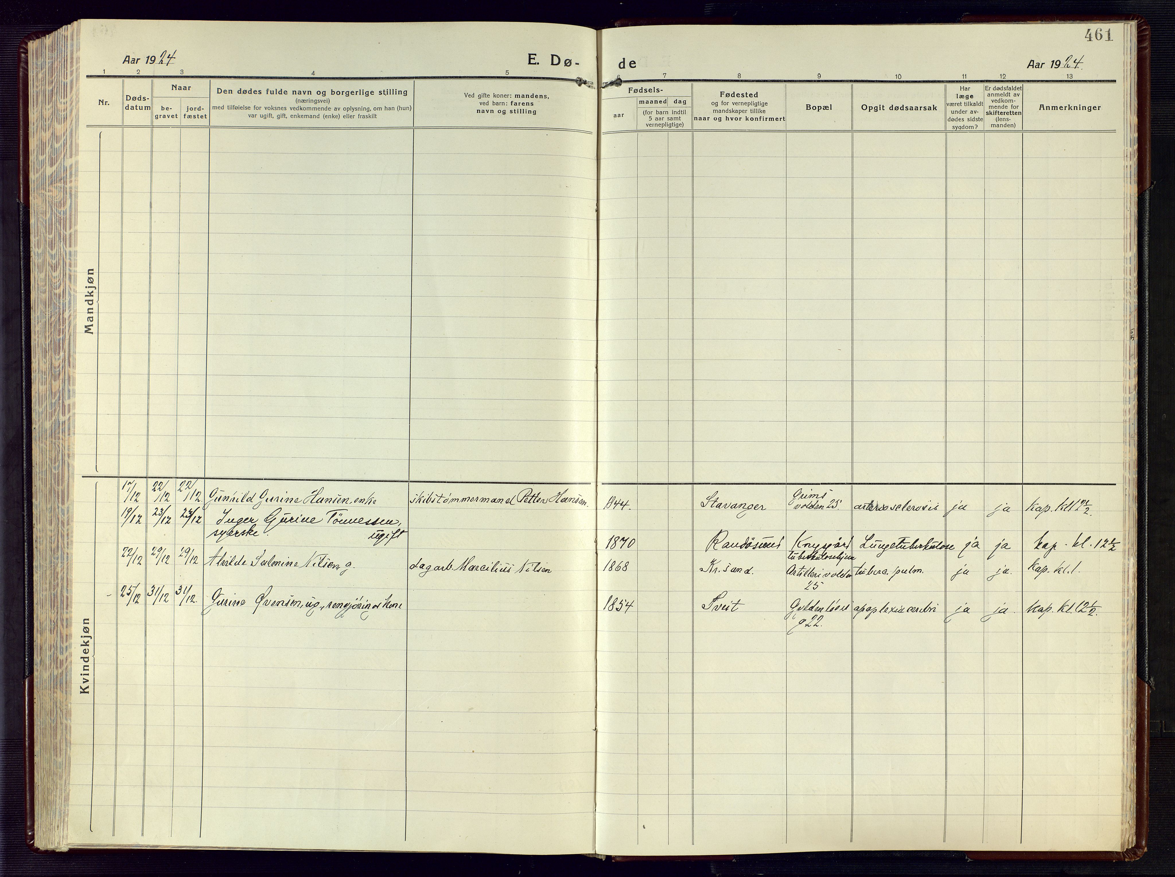 Kristiansand domprosti, AV/SAK-1112-0006/F/Fa/L0028: Parish register (official) no. A 27, 1917-1926, p. 461