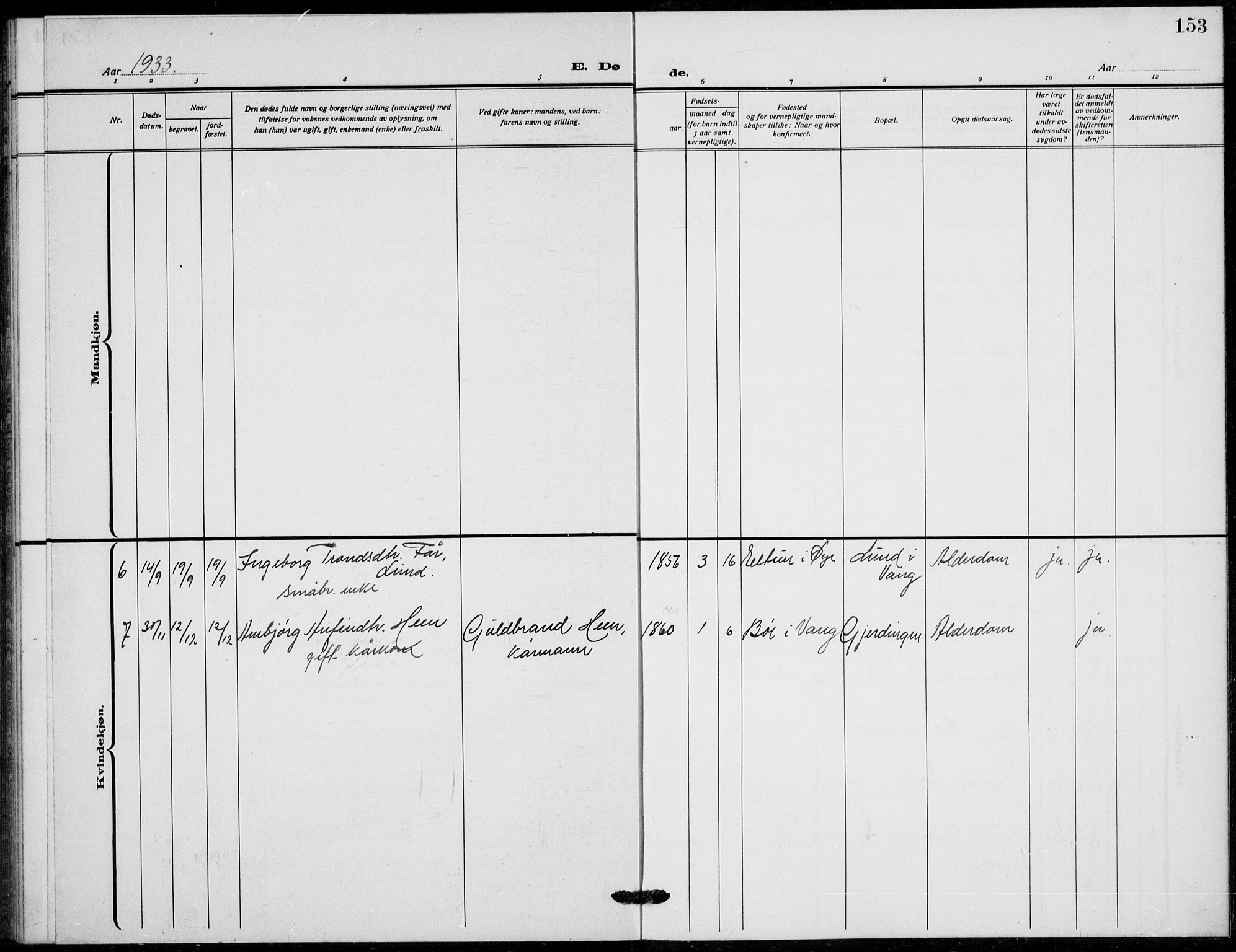 Vang prestekontor, Valdres, SAH/PREST-140/H/Hb/L0012: Parish register (copy) no. 12, 1919-1937, p. 153