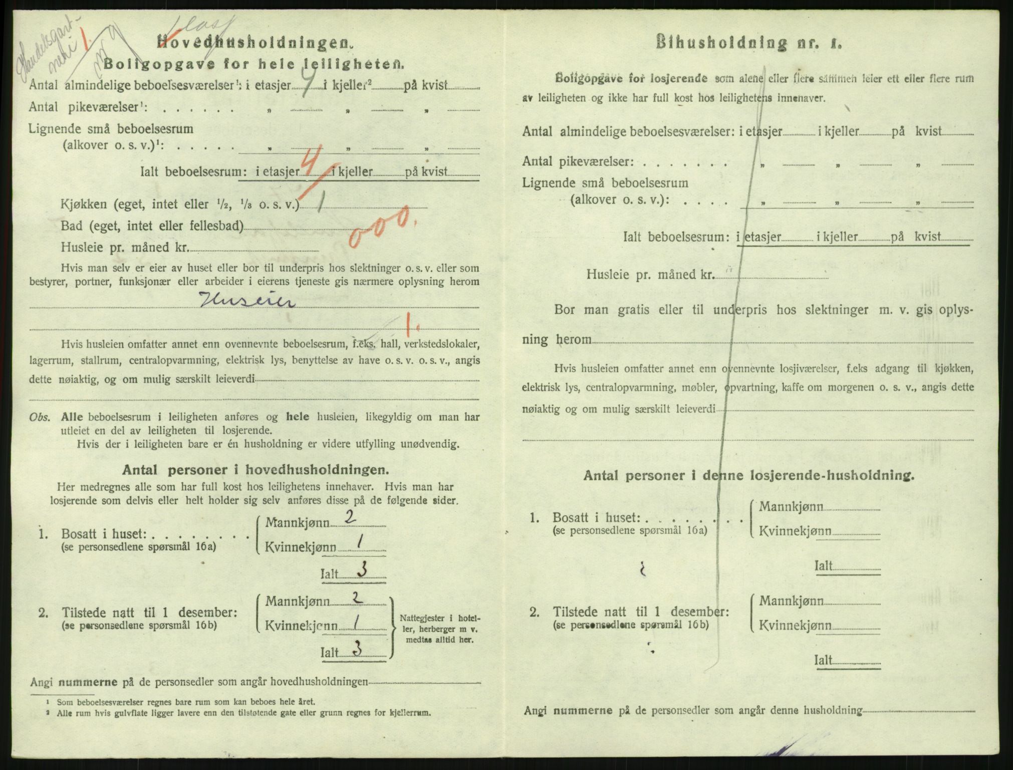 SAKO, 1920 census for Sandefjord, 1920, p. 3183