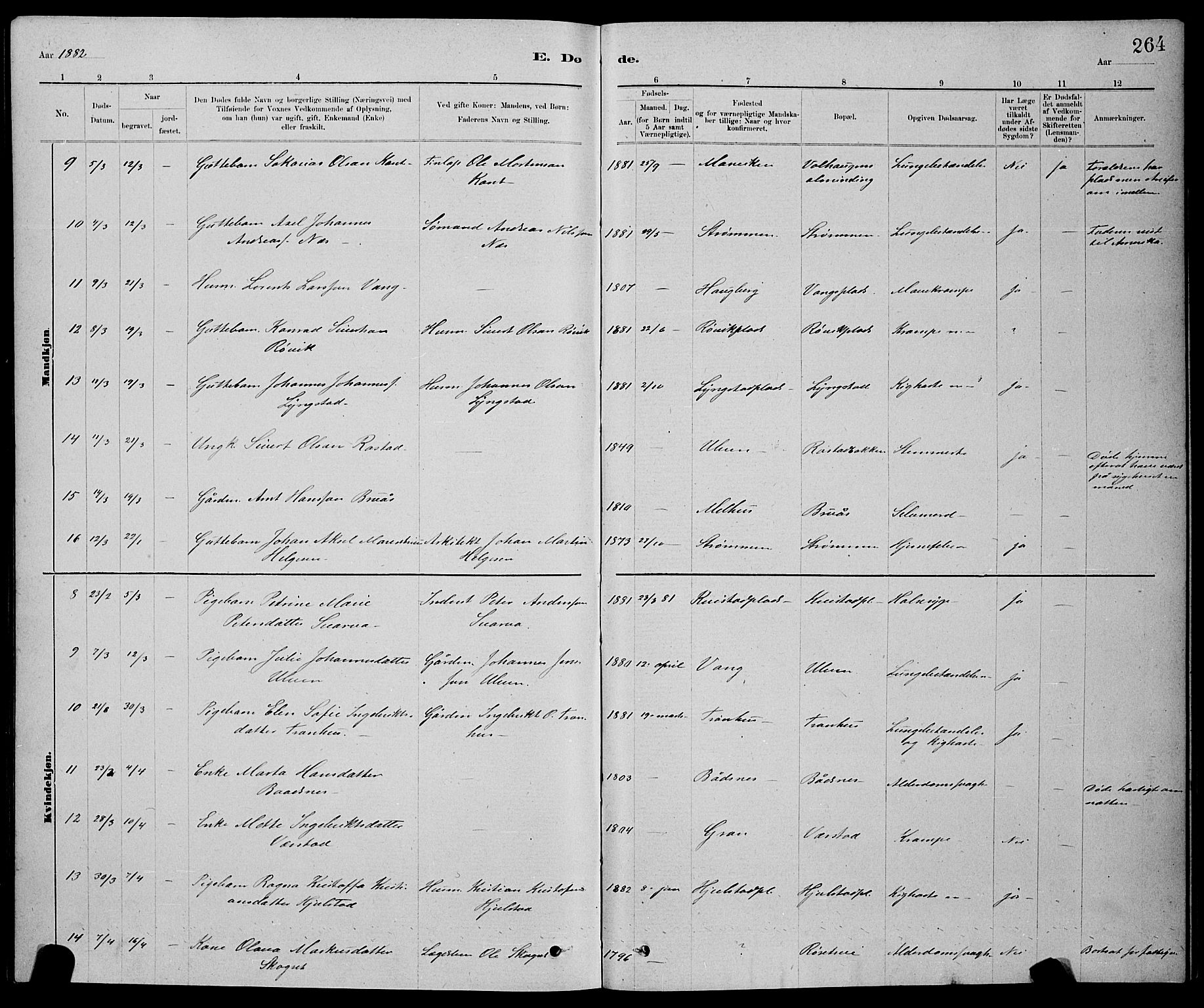 Ministerialprotokoller, klokkerbøker og fødselsregistre - Nord-Trøndelag, SAT/A-1458/730/L0301: Parish register (copy) no. 730C04, 1880-1897, p. 264
