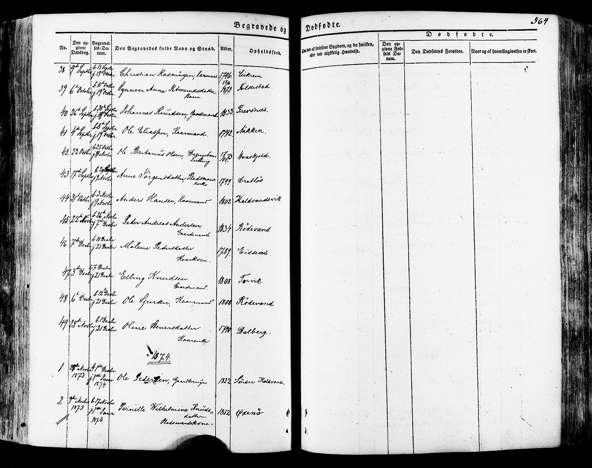 Ministerialprotokoller, klokkerbøker og fødselsregistre - Møre og Romsdal, SAT/A-1454/511/L0140: Parish register (official) no. 511A07, 1851-1878, p. 564