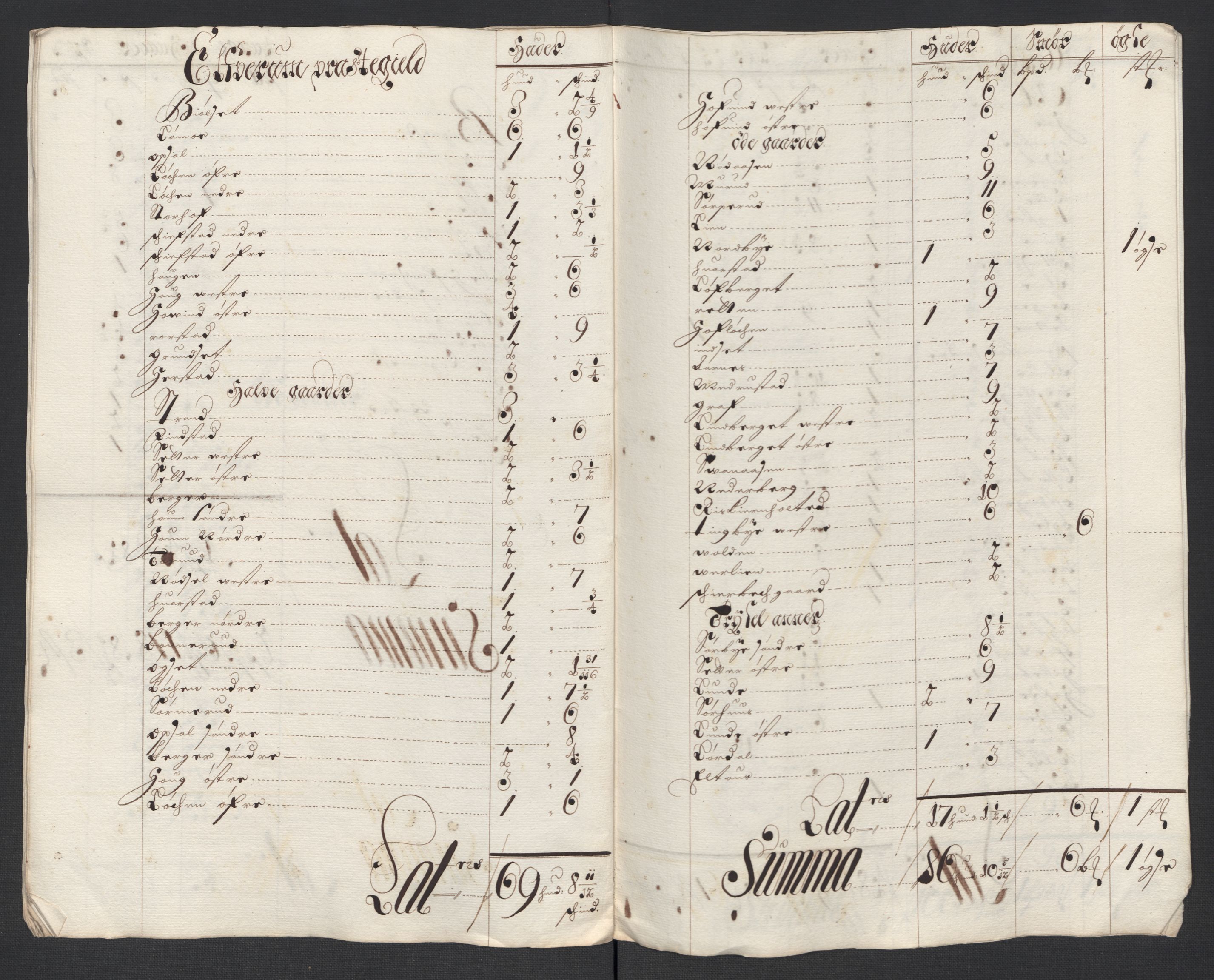 Rentekammeret inntil 1814, Reviderte regnskaper, Fogderegnskap, AV/RA-EA-4092/R13/L0842: Fogderegnskap Solør, Odal og Østerdal, 1704, p. 301