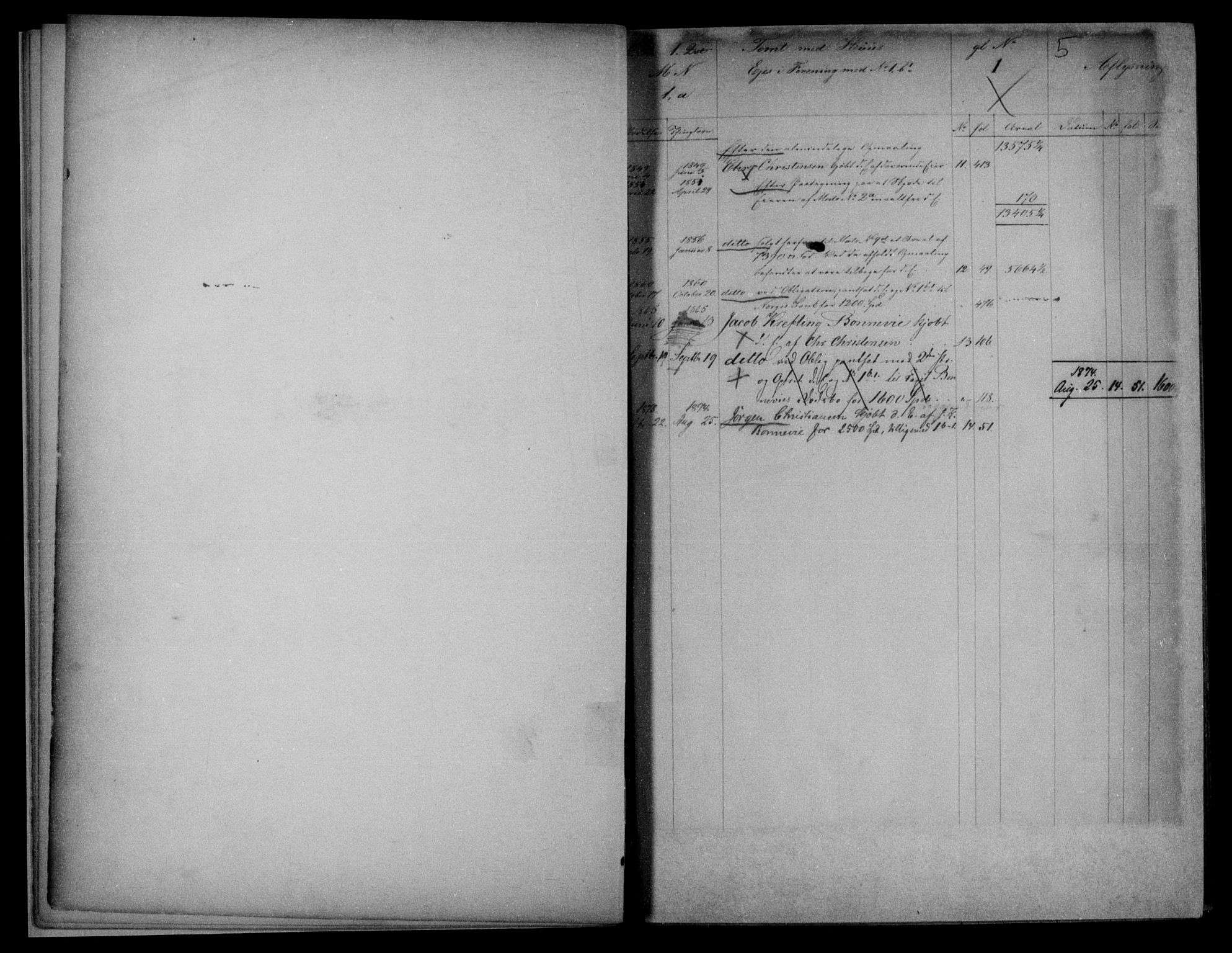 Kristiansand byrett, SAK/1223-0001/G/Ga/L0039: Mortgage register no. 39, 1796-1882, p. 5