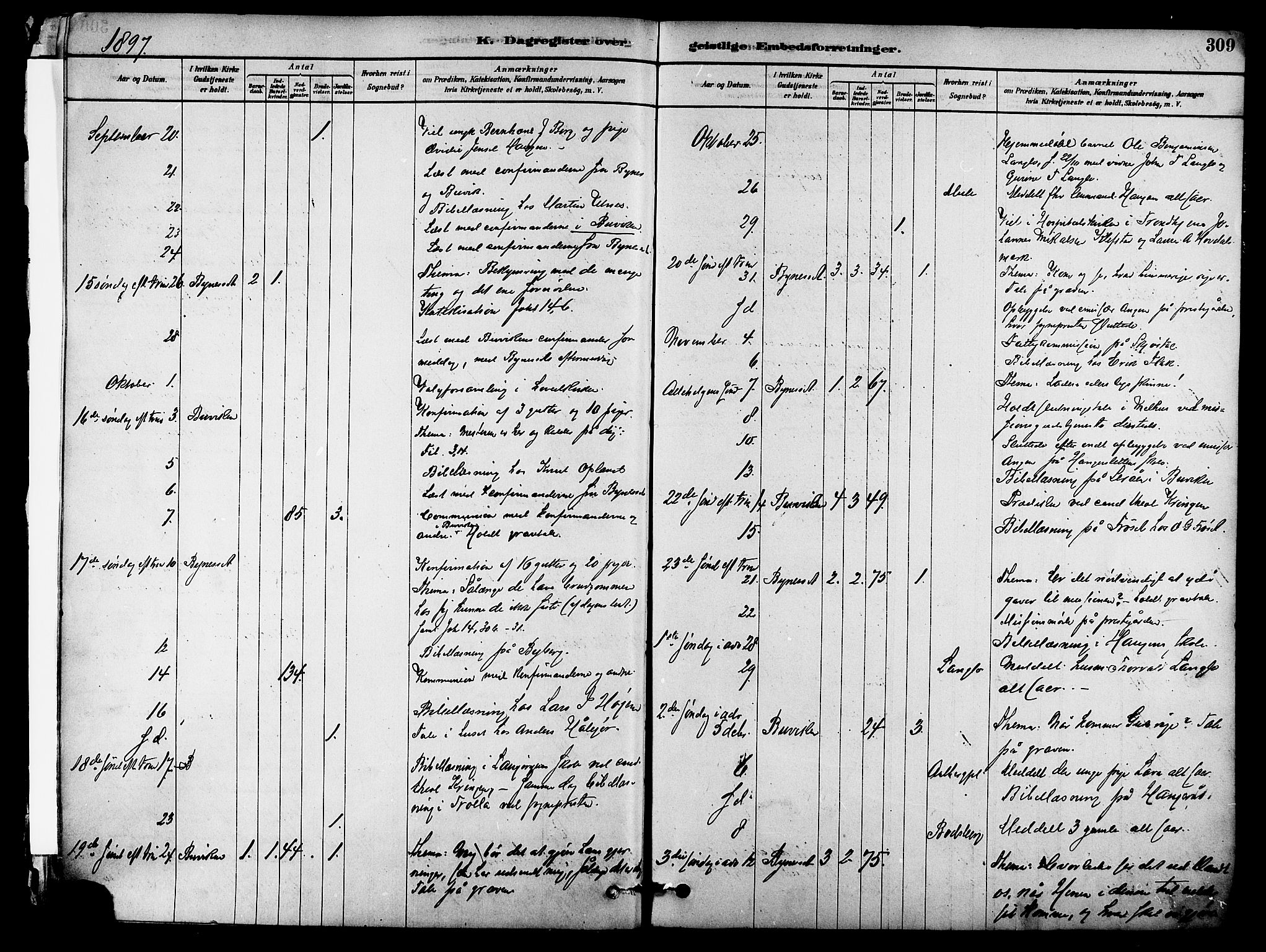 Ministerialprotokoller, klokkerbøker og fødselsregistre - Sør-Trøndelag, AV/SAT-A-1456/612/L0378: Parish register (official) no. 612A10, 1878-1897, p. 309