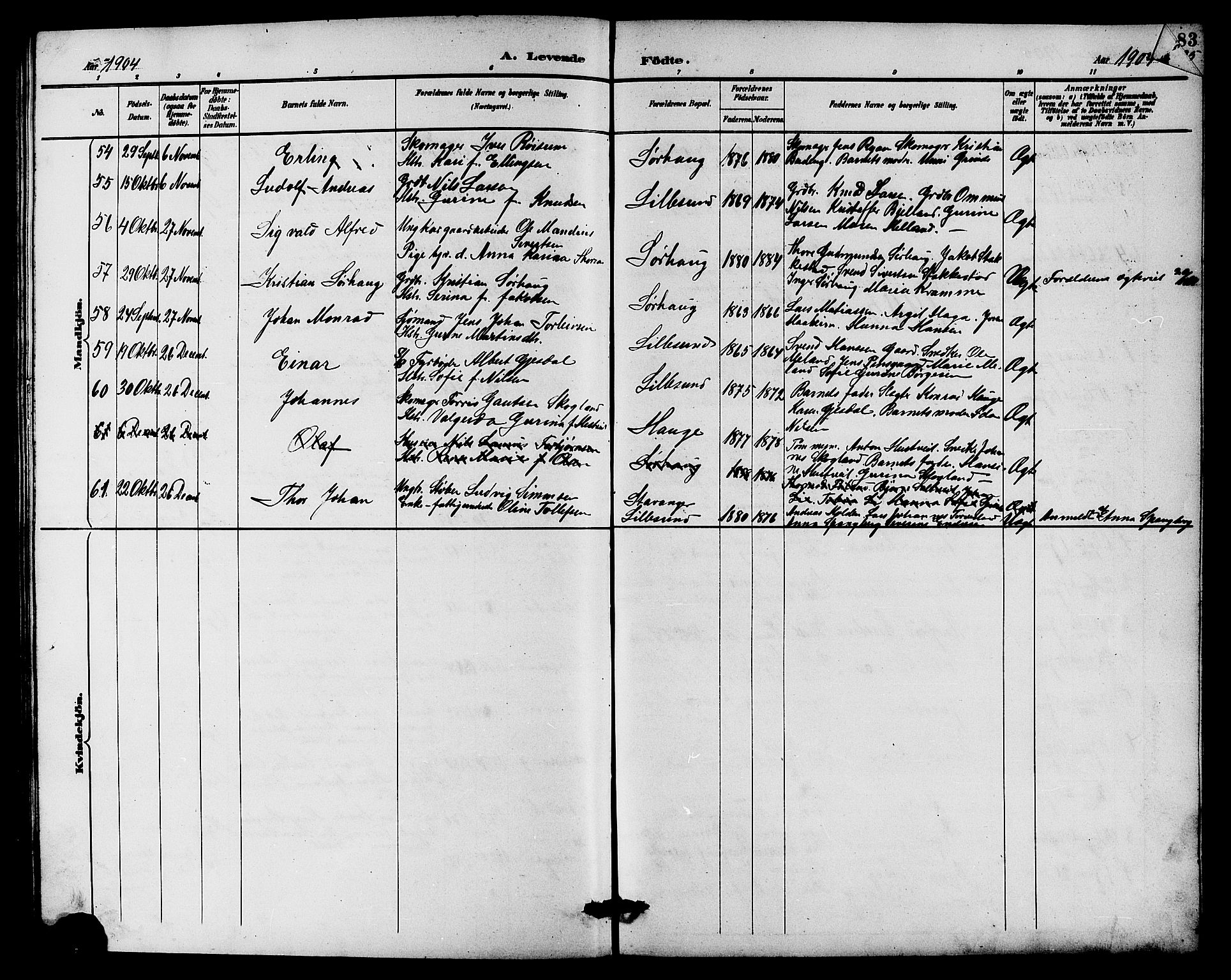 Haugesund sokneprestkontor, AV/SAST-A -101863/H/Ha/Hab/L0004: Parish register (copy) no. B 4, 1889-1905, p. 82