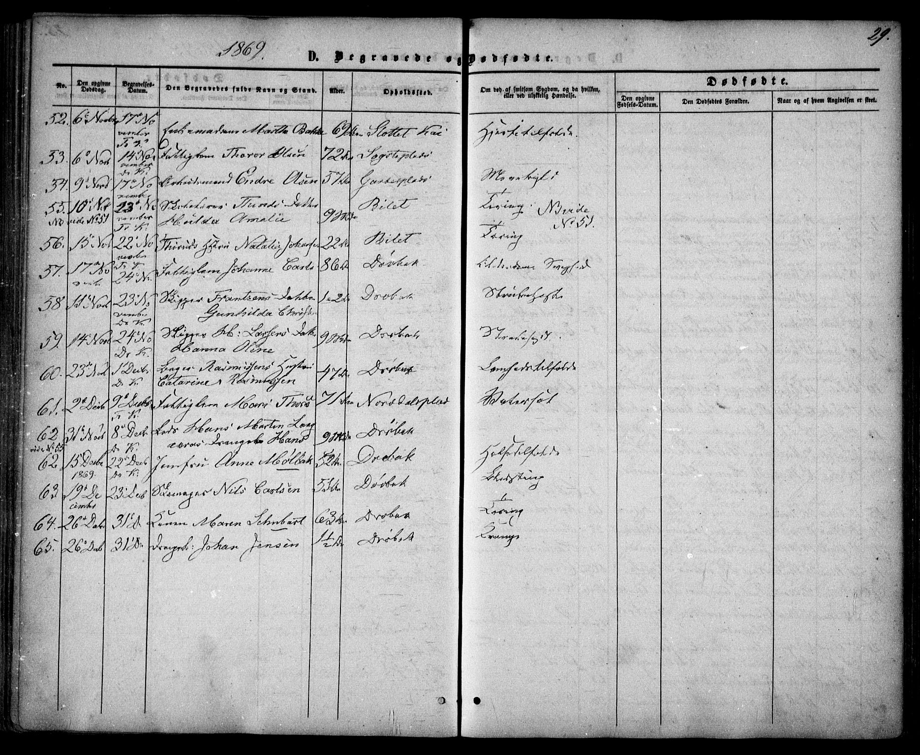 Drøbak prestekontor Kirkebøker, AV/SAO-A-10142a/F/Fa/L0002: Parish register (official) no. I 2, 1858-1870, p. 29